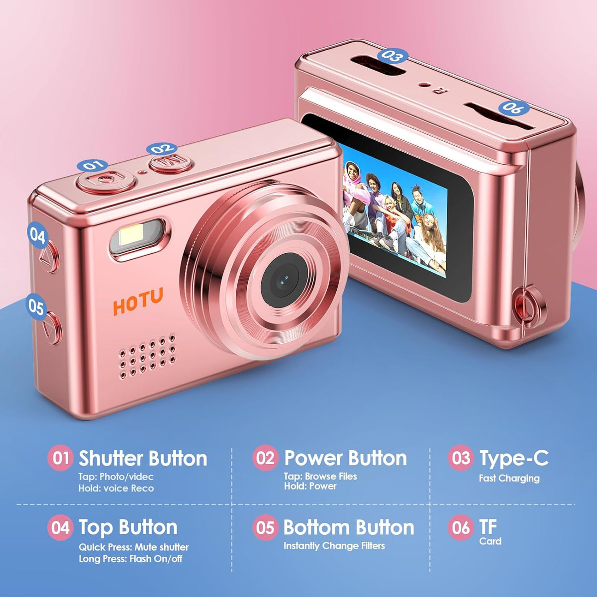 HOTU Y2K 2MP 1080P 32GB Mini Keychain Digital Camera, Pocket-Size Mini Camera, Small Camera with Card, Video Recorder