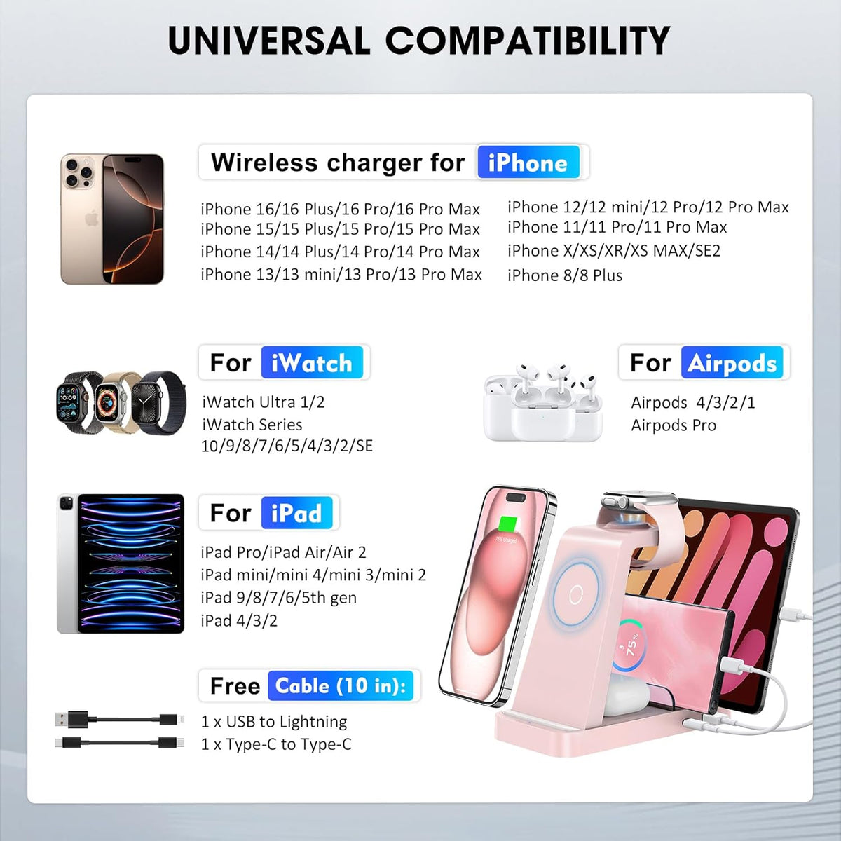 Wireless Charger for iPhone - 5 in 1 Charging Station for Multiple Devices Apple: Wireless Charging Stand Dock for iPhone 16e 16 15 14 13 12 Pro Max Apple Watch Airpods