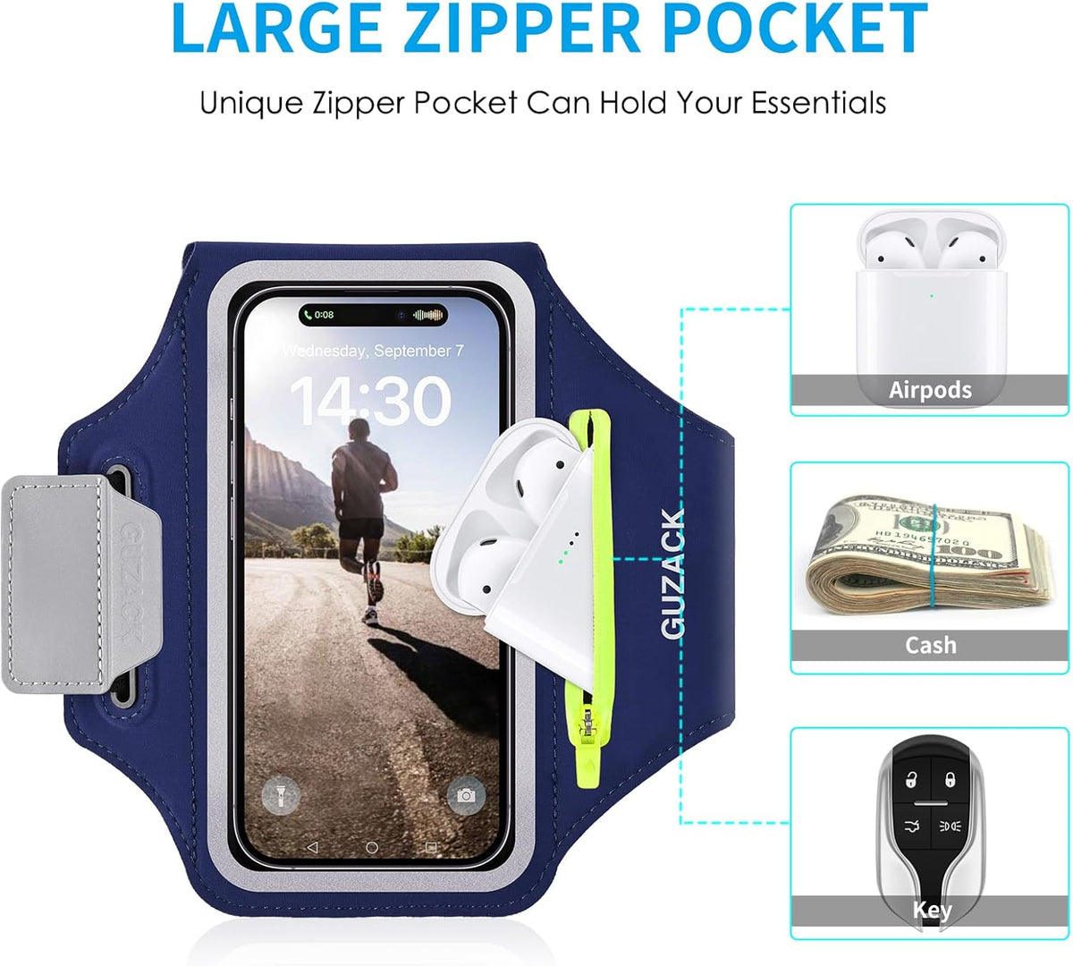 GUZACK Running Armband, Running Phone Holder with Key Pockets & Card Slot for iPhone 15 14 13 12 11 Pro Max Plus, Galaxy S24 S23/S22/S21 Fit Up to 6.9 Inches, Navy Blue Green Zipper