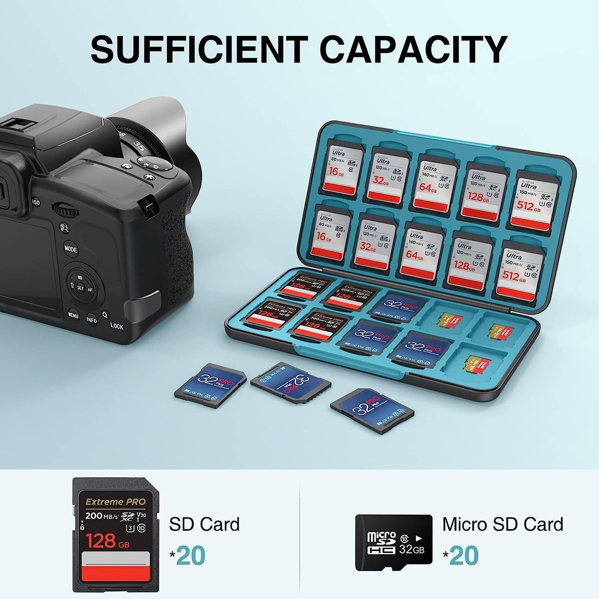 HEIYING 20 20 Memory Card Case for SD/TF Cards,Portable SD Card Holder Storage Case Compatible with SDXC SDHC and TF