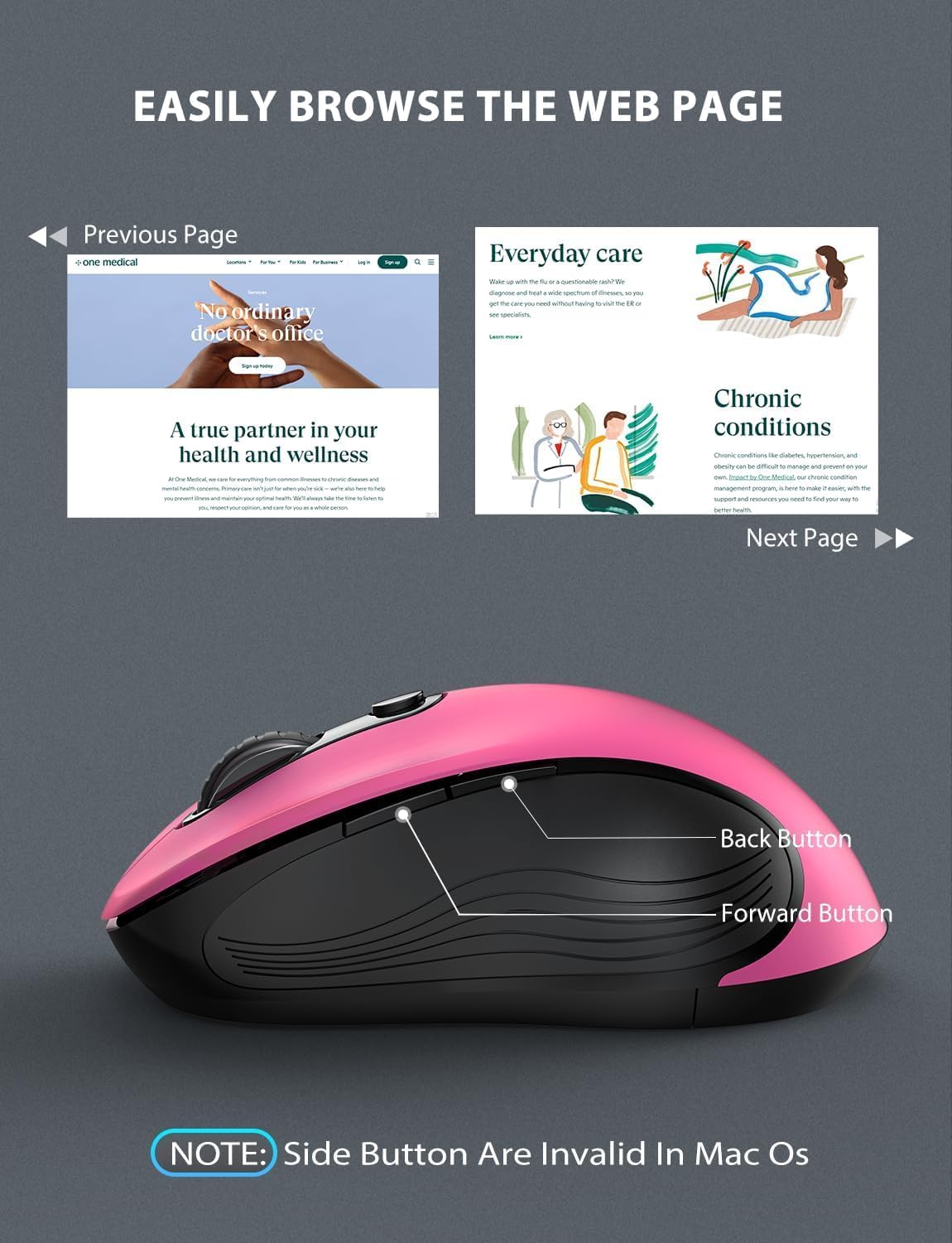 Trueque Wireless Mouse for Laptop, 2.4GHz Ergonomic Computer Mouse with Back & Forward Buttons, 3 Adjustable DPI Levels, 6 Buttons, Optical USB Cordless Mice for Windows MacBook PC (Fuchsia)