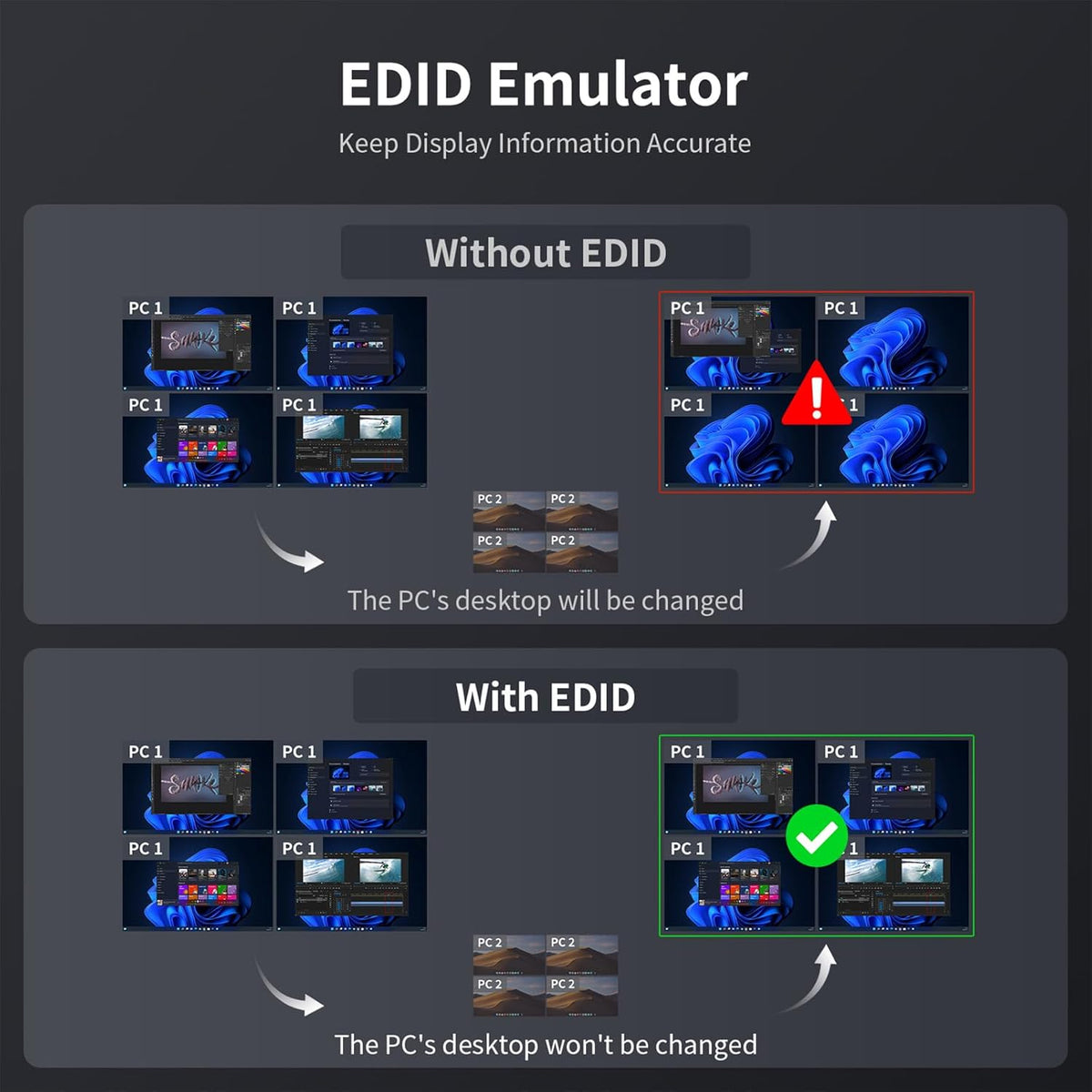 TESmart Quad Monitor HDMI+DP MST KVM Switch 4 Monitors 4 Computers 4K@60Hz, USB 3.0 KVM Docking Station, Audio&Microphone, EDID emulators, Hotkey Switch, Rack-Ears, with Input Cables