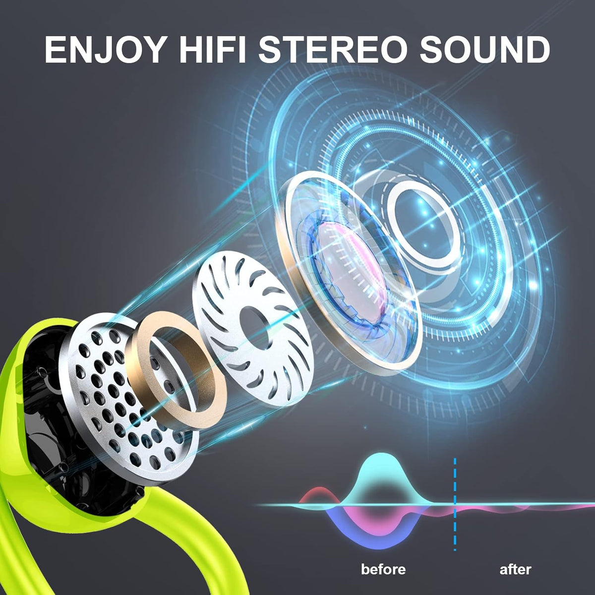 Wireless Earbud, Bluetooth 5.4 Headphones IP7 Waterproof for Sport, 48H Running Wireless Earphones with ENC Noise Cancelling Mic, Deep Bass Over Ear bud with Earhooks for Android, iOS, Workout, Green