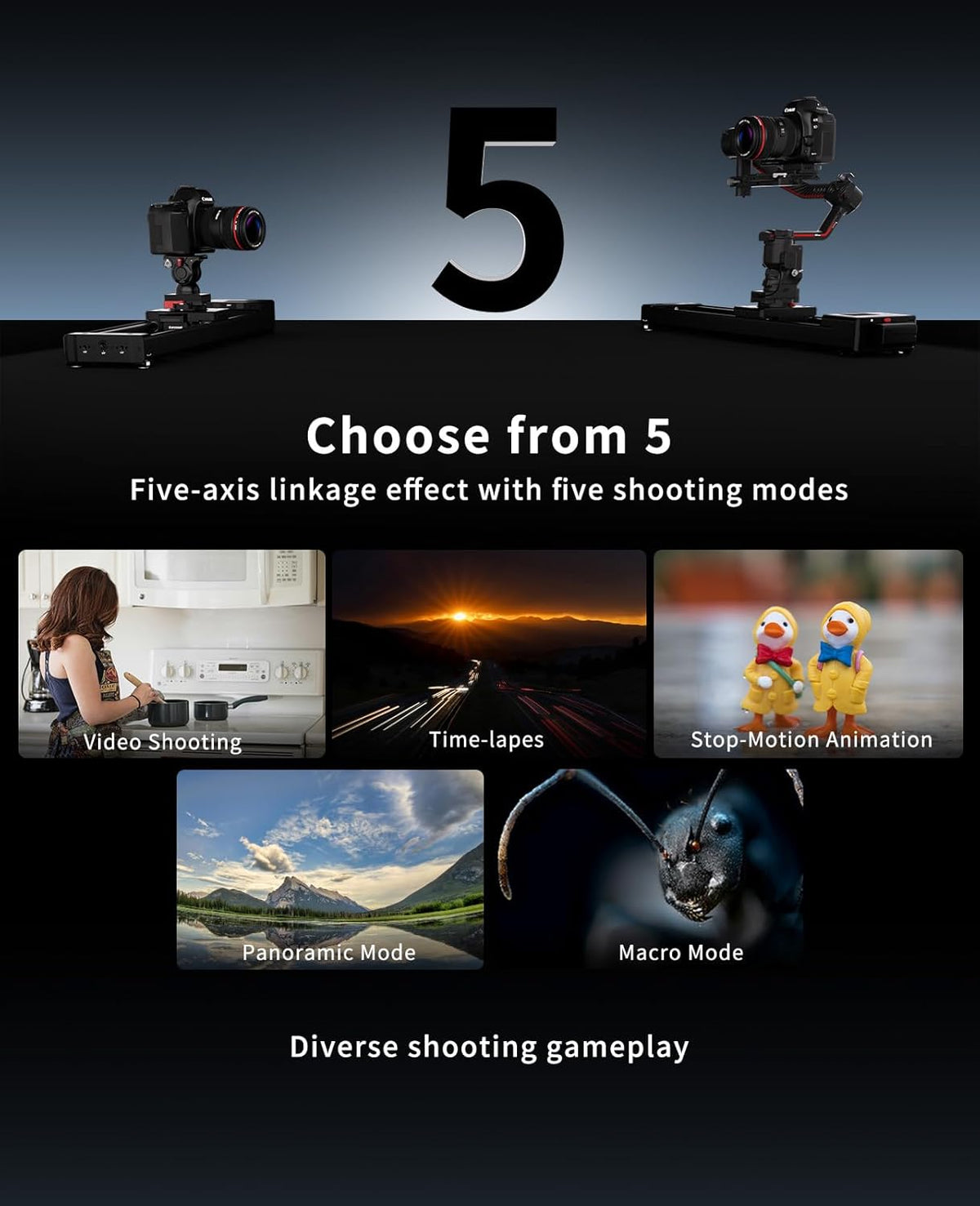 IFOOTAGE Shark Slider Nano II-660 (26 inch) Motorized Camera Shark Slider,Mobile APP/IPS Touch Screen Control,360°Panoramic Shooting,Ultra-Silent,Load up to 7.7lbs