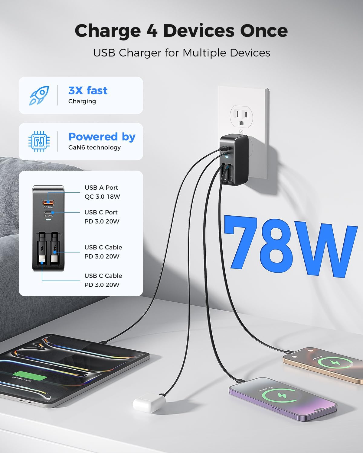 SUPERONE Retractable iPhone charger, 4-Port USB C Charger Block, iPhone Chargers Fast Charging with USB C & Apple Cable, Wall Chargers for iPhones 16/15/14/13/12/11 Series, Pad, Samsung, Pixel - Black