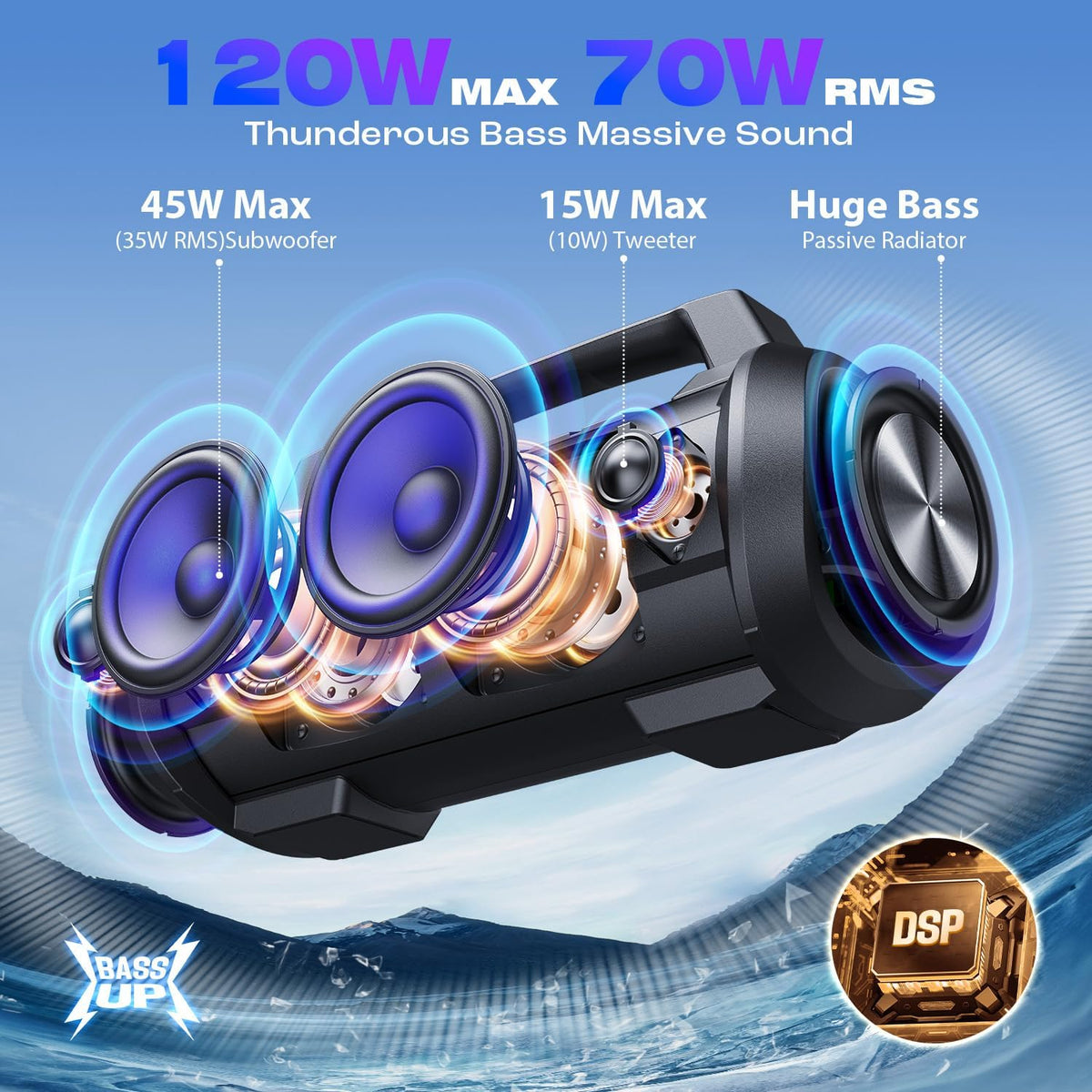 W-KING Portable Speakers Bluetooth Wireless, 120W Max Loudest Bluetooth Speaker, IPX6 Waterproof Outdoor Speaker with 70W Deep Bass/2*Subwoofer/DSP/EQ/42H/LED/MAC-in/Power Bank, Large Party Boombox
