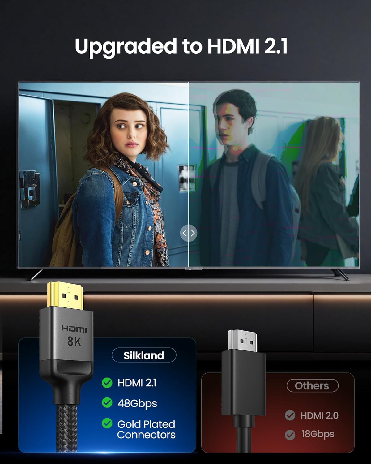 8K 10FT/3M 2.1, 8K@60hz 4K@120hz 48Gbps PS5 PS4 Silkland HDMI Extension Cable HDMI Extender HDMI Male to Female