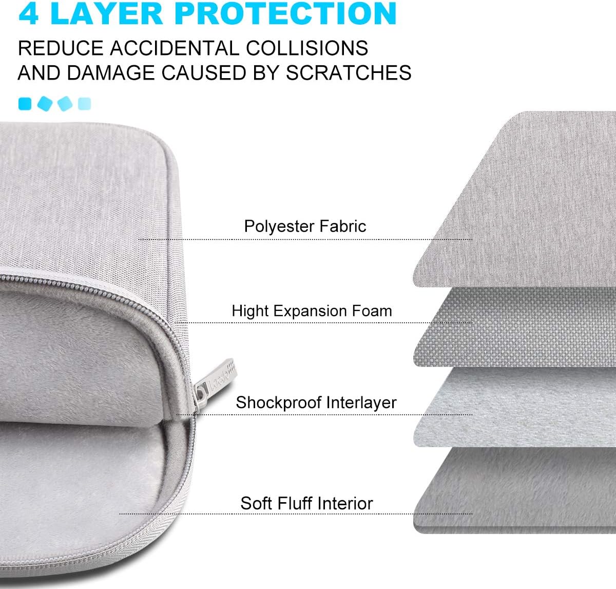 Lacdo Laptop Sleeve Case for 14 inch New MacBook Pro M4/M3/M2/M1 Chips Pro Max A3112 A3401 A3185 A2918 A2992 A2779 2024-2021, 13.8" 13.5" Microsoft Surface Laptop 7th 6 5 4 3 Computer Bag, Gray