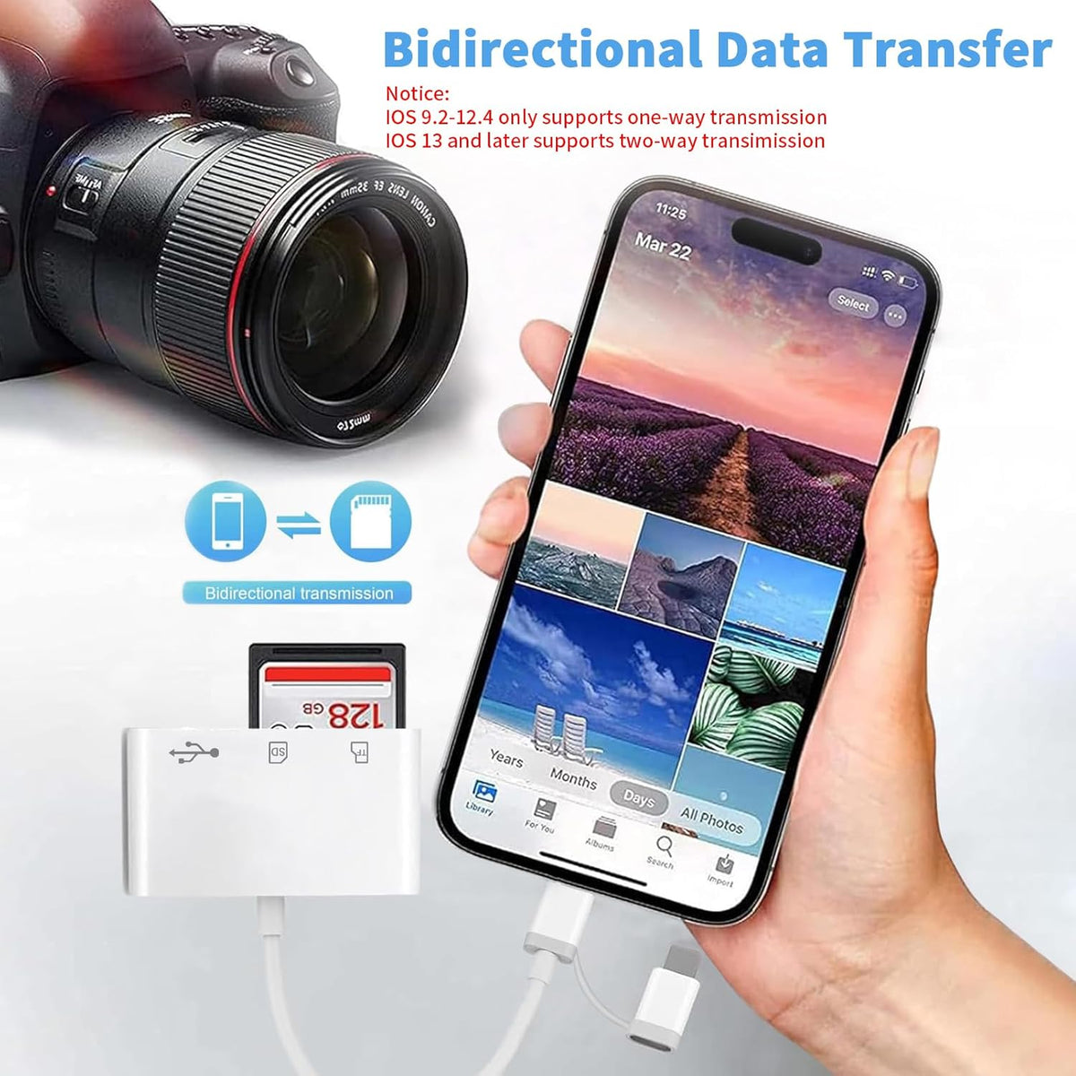 SD Card Reader for iPhone iPad Mac, Lightning & USB-C Dual Interface Memory Card Reader with SD/Micro SD/USB-A 3 Slots, Digital Camera Adapter to iPhone, Plug & Play