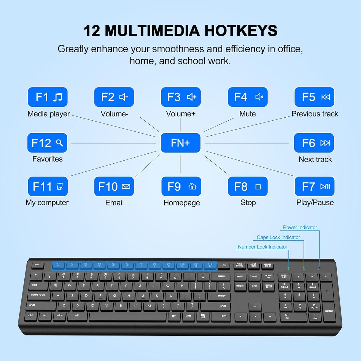 EDJO 2.4G Wireless Keyboard and Mouse Combo, Full Size Silent Ergonomic Keyboard and Mouse, Long Battery Life, Optical