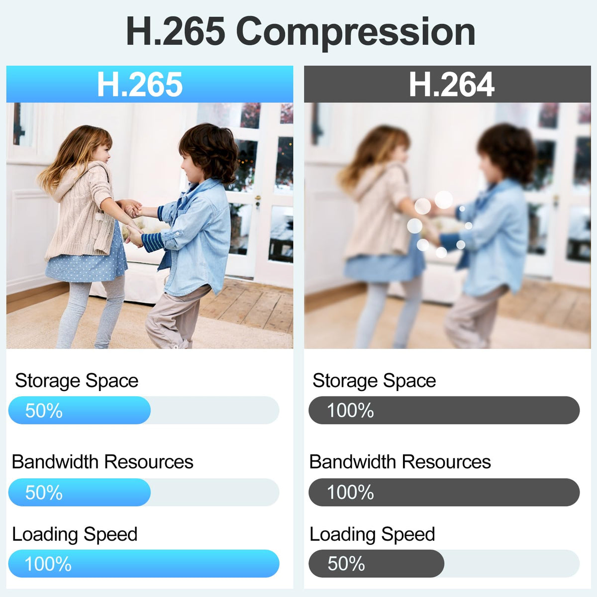 INNOSECU 12MP 32 Channel AI NVR, IP Video Recorder Supports 12MP/8MP/6MP/5MP/4MP IP Cameras, Face Detection, Human/Vehicle Detection, 4-SATA Up