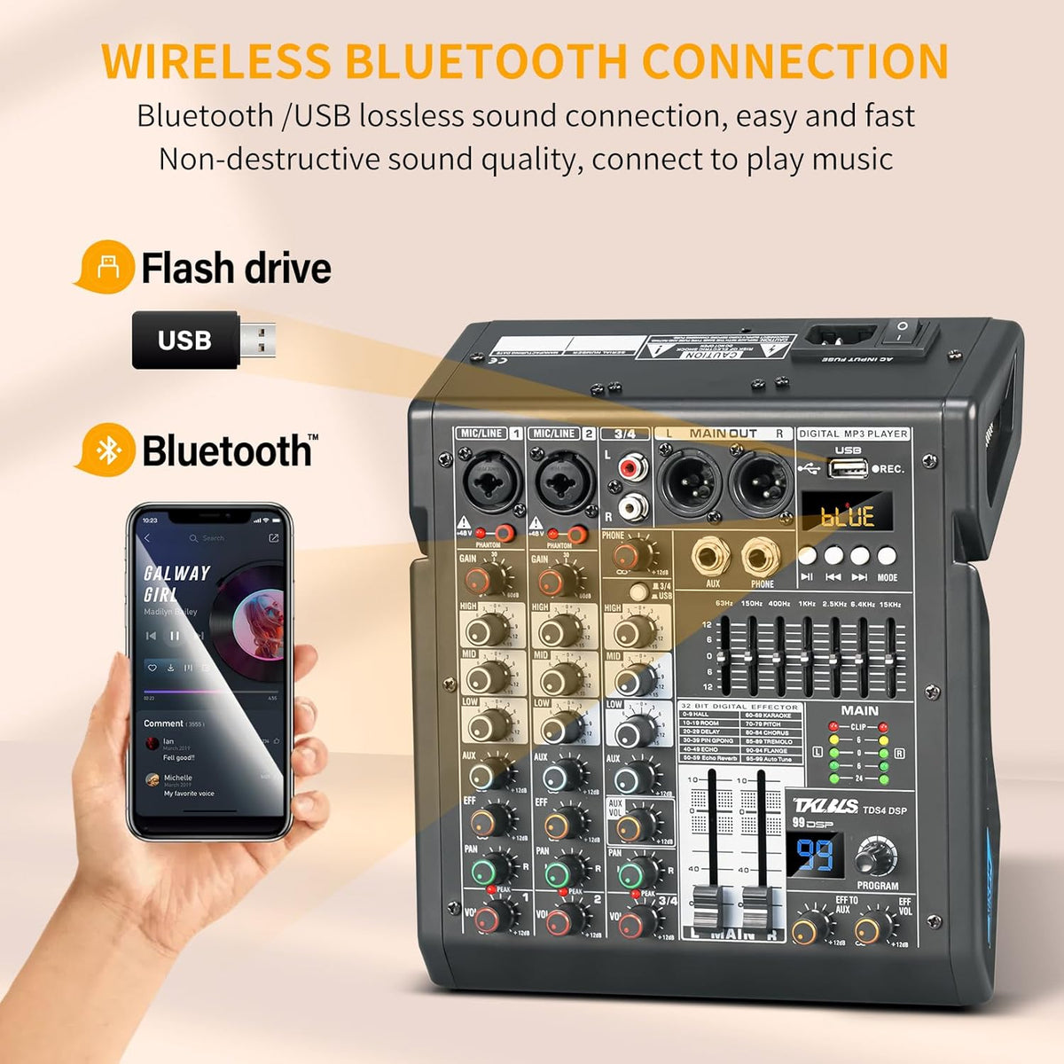 Audio Mixer, 4 Channel Sound Board Mixing Console with 99-Bit DSP, 7-Band Eq Output, Digital MP3 Computer Input, Professional DJ Mixer Board with 48V Phantom Power Stereofor Recording Live