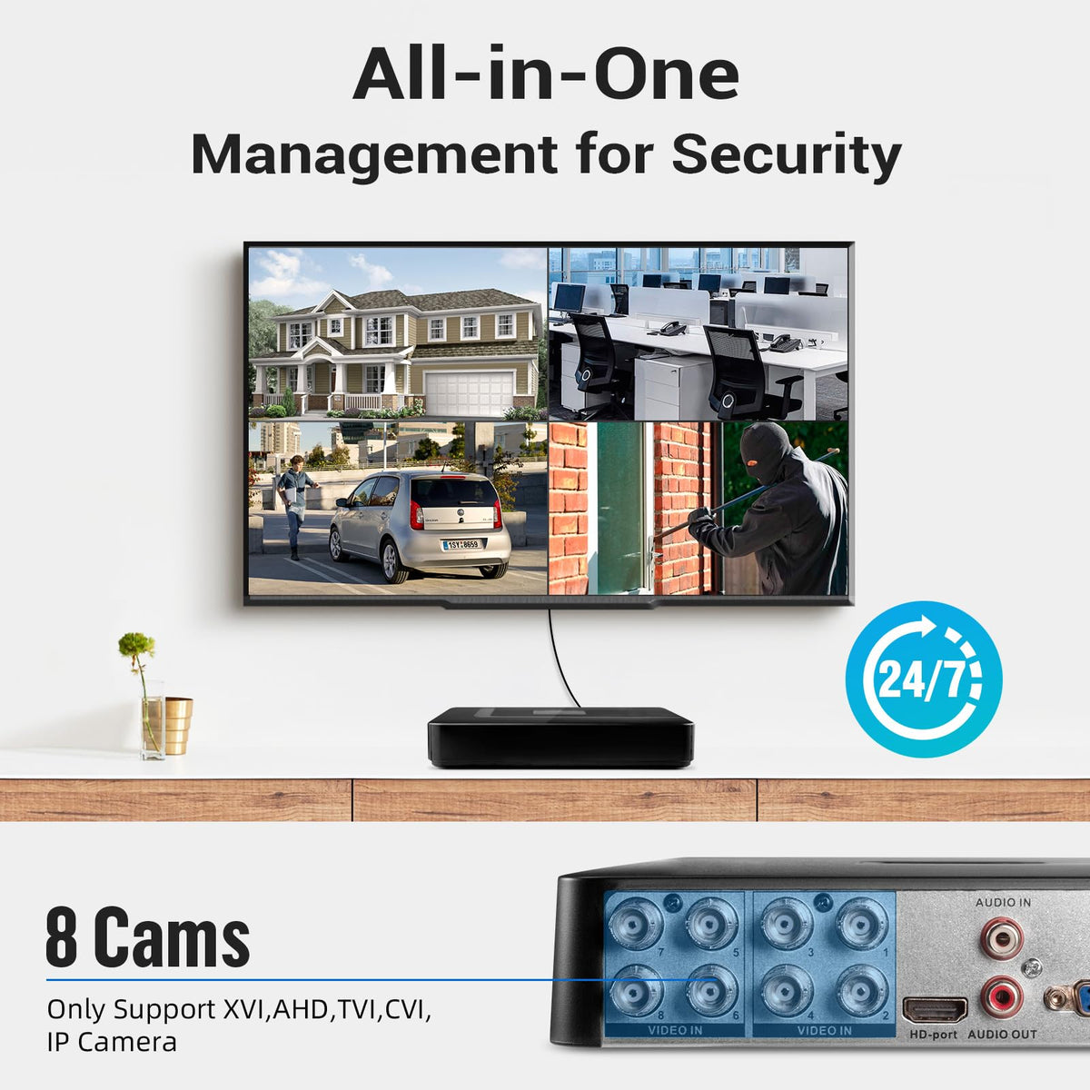 Fuers H.265+ Security DVR Recorder with 500G Hard Drive,8CH Hybrid 6-in-1 CCTV DVR for Surveillance Camera, Supports 8CH Analog Cameras, AI Human