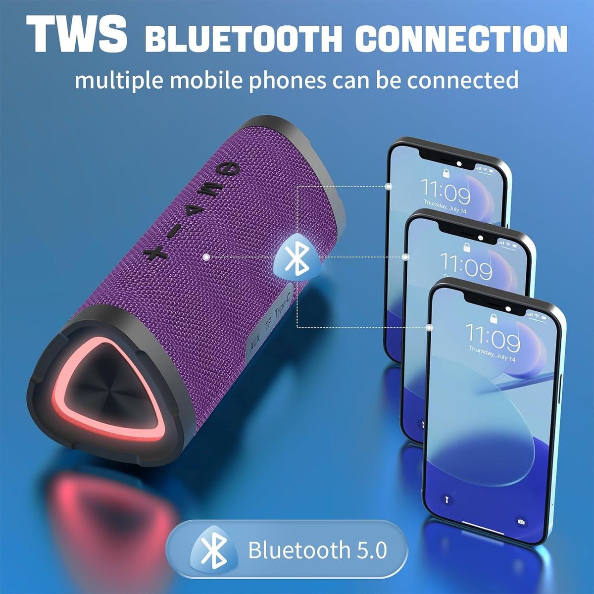 Vanzon Bluetooth Speakers V40 Portable Wireless Speaker V5.0 with 24W Loud Stereo Sound, TWS, 24H Playtime & IPX7 Waterproof, Suitable for Travel, Home&Outdoors,Hij-Purple