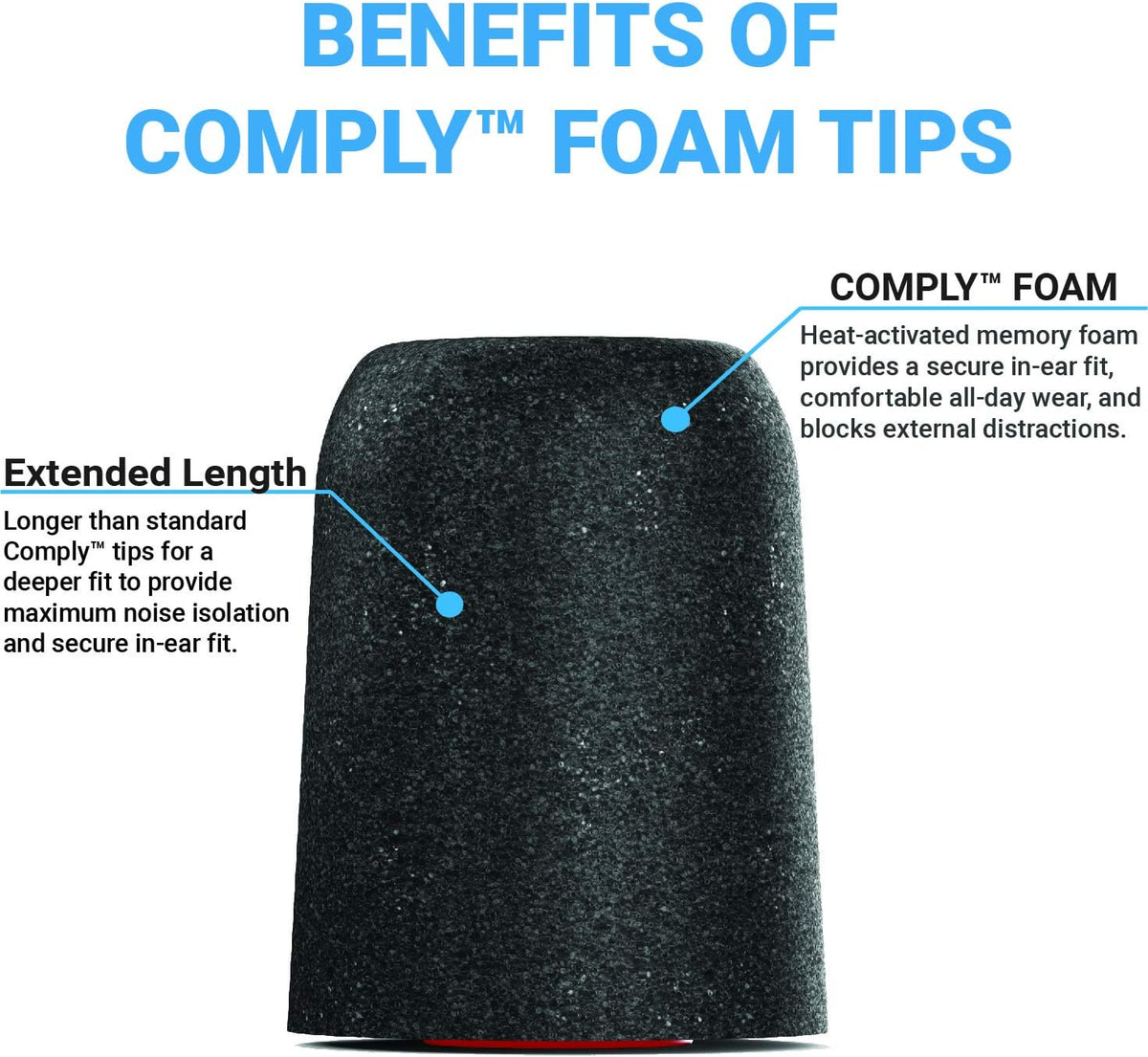 Comply Memory Foam Replacement Ear Tips for Shure Earphones | Superior Noise Isolation, Ultimate Comfort, Secure Fit | Black, Medium (3 Pairs)