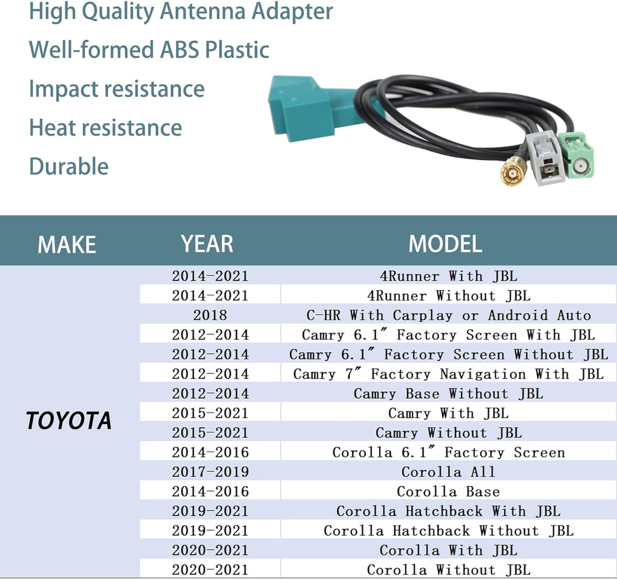 Anina 2012-2021 Car Factory Satellite Radio XM Antenna GPS Antenna Adapters Connector Cable for Toyota to Aftermarket