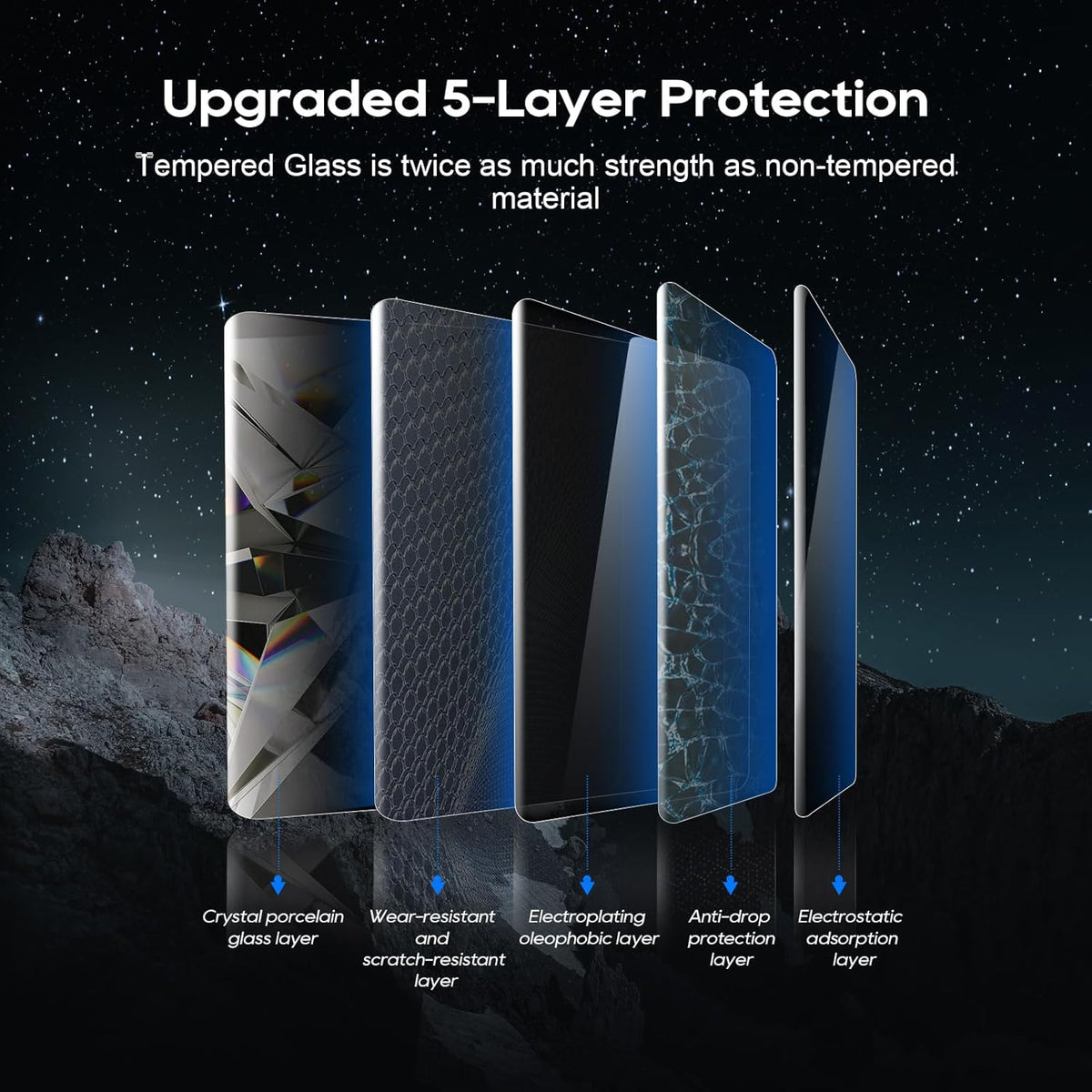 2023-2025 7 inch 9H LFOTPP For Pilot Screen Protector - Compatible with Pilot (LX/Sport) Touchscreen Tempered Glass