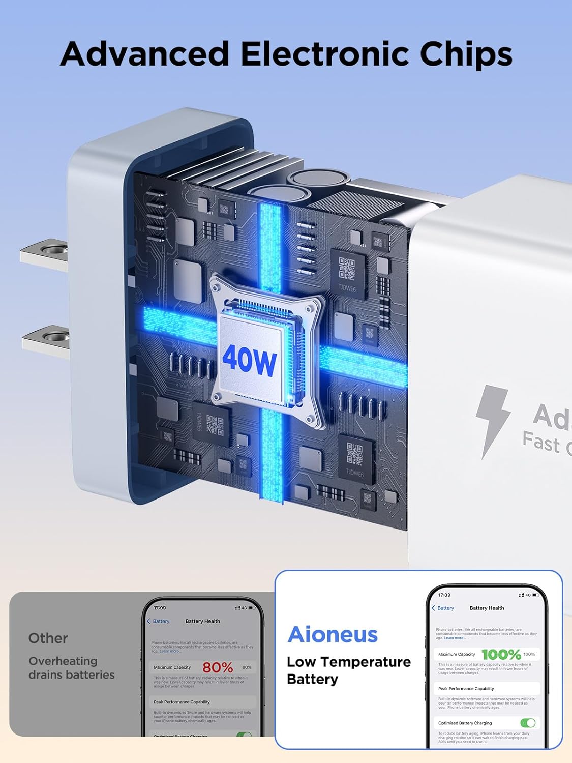 40W USB C Charger Block, 2Pack 4-Ports Type C Fast Phone Charging Cube with 6FT USBC to USBC Cord, Multiport Wall Plug Power Brick Box Compatible with iPhone, Samsung, iPad Pro, Cellphones Charger