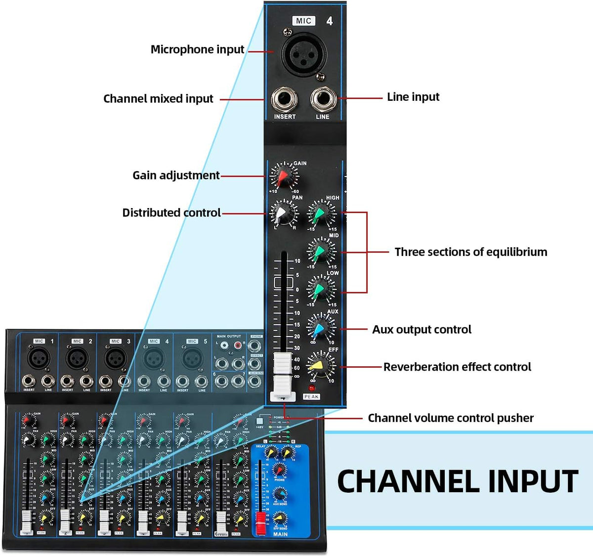 Depusheng HT7 Bluetooth Portable Audio Mixer w/USB DJ Sound Mixing Console MP3 Jack 48V Power for Computer Recording, 7-Channel Bands Mixing Boards For Studio Recording
