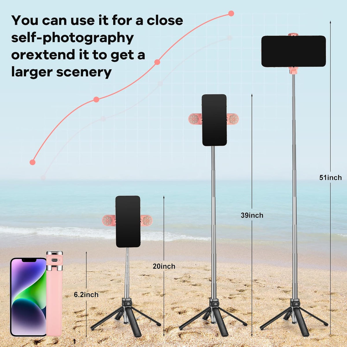 Mini Phone Tripod Stand,MQOUNY 38" Phone Tripod &Selfie Stick with Wireless Rechargeable Remote & Removable Light, Extendable Tripod Stand 360 Rotation Compatible with Phone&Android (MEI-Pink)