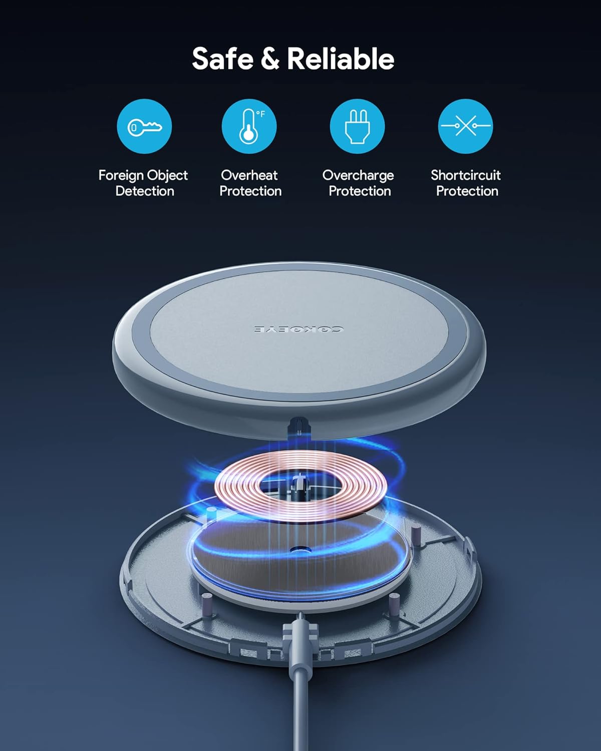 Wireless Charger, 15W Max Fast Wireless Charging Pad 2-Pack Compatible with iPhone16/16Plus/16Pro/16ProMax/iPhone15/15Pro/15Plus/14/13/12/Samsung S24 /S24Ultra/S23Ultra/S22/S21,AirPods Pro 2 Blue