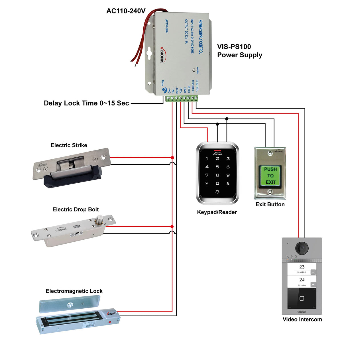 Visionis VIS-PS100 AC110-240VAC to 12V 3AMP Power Supply for Door Access Control 12 Volts 3000mA with LED