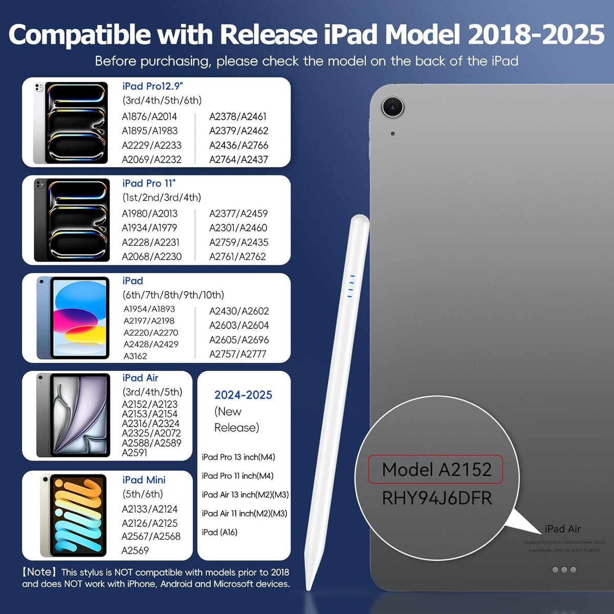 Stylus Pen for iPad Pencil 10th Generation,20 Mins Fast Charge with Tilt Sensitivity&Palm Rejection Stylist for(2018-2025)Apple iPad 6/7/8/9/10/11(A16), Air3/4/5/M2/M3, Mini5/6, Pro 11"/12.9"/M4,White