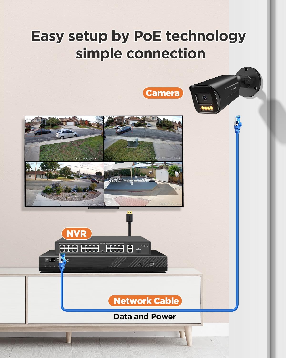 PANOOB 32 Channel Security Camera System 4K, 20x 8MP PoE IP Bullet Cameras, Smart Dual Light Color Night Vision, 2 Way Audio, AI Human Vehicle