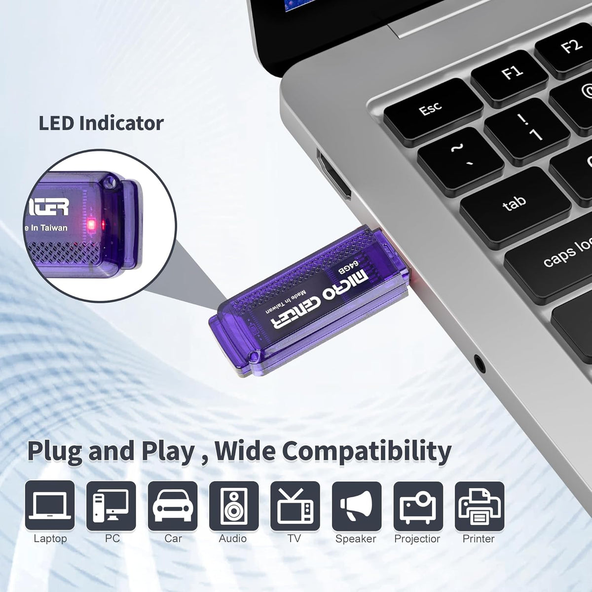 INLAND Micro Center Super Speed 20 Pack 64GB USB 3.0 Flash Drive Memory Stick Thumb Drive Data Storage Jump Drive Bulk, Much Faster Than USB2.0 Flash Drive, Blue