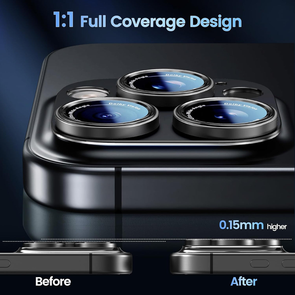 CACOE for iPhone 15 Pro/15 Pro Max Camera Lens Protector - Metal Frame Tempered Glass Cover, [Anti-Scratch] [Drop-Proof][Strong-Adhesion] Camera Screen Cover(Black)