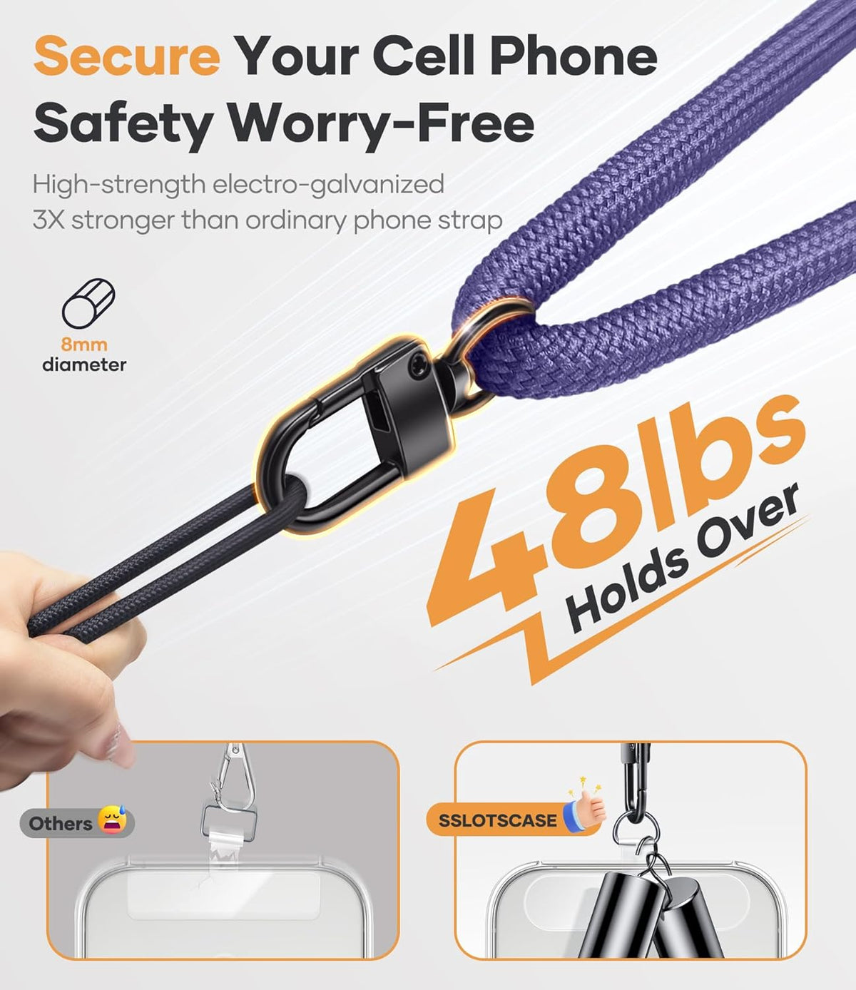 for Phone Lanyard Crossbody with 2X TPU Clear Phone Tabs, Multifuctional Double Flexible Neck Strap, Durable Sturdiness Carabiner, Lightweight Comfortable, Wrist for Women Men, Purple