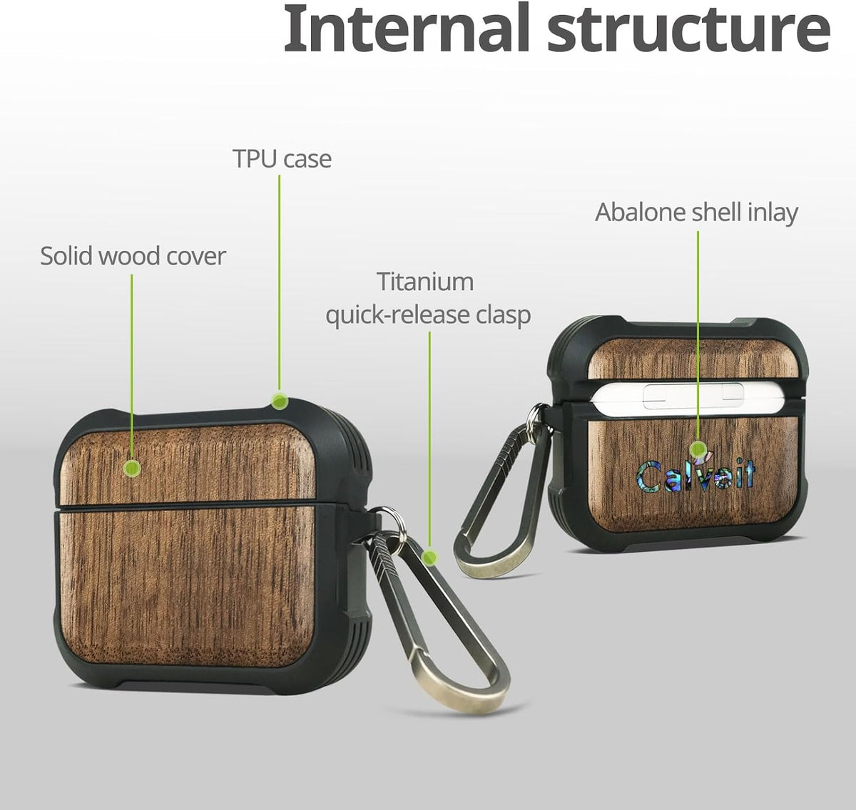 Carveit 2nd/1st Wooden Case for AirPods Pro Gen Case, Wood Artisan Engraved & TPU Shockproof Cover, Titanium Quick