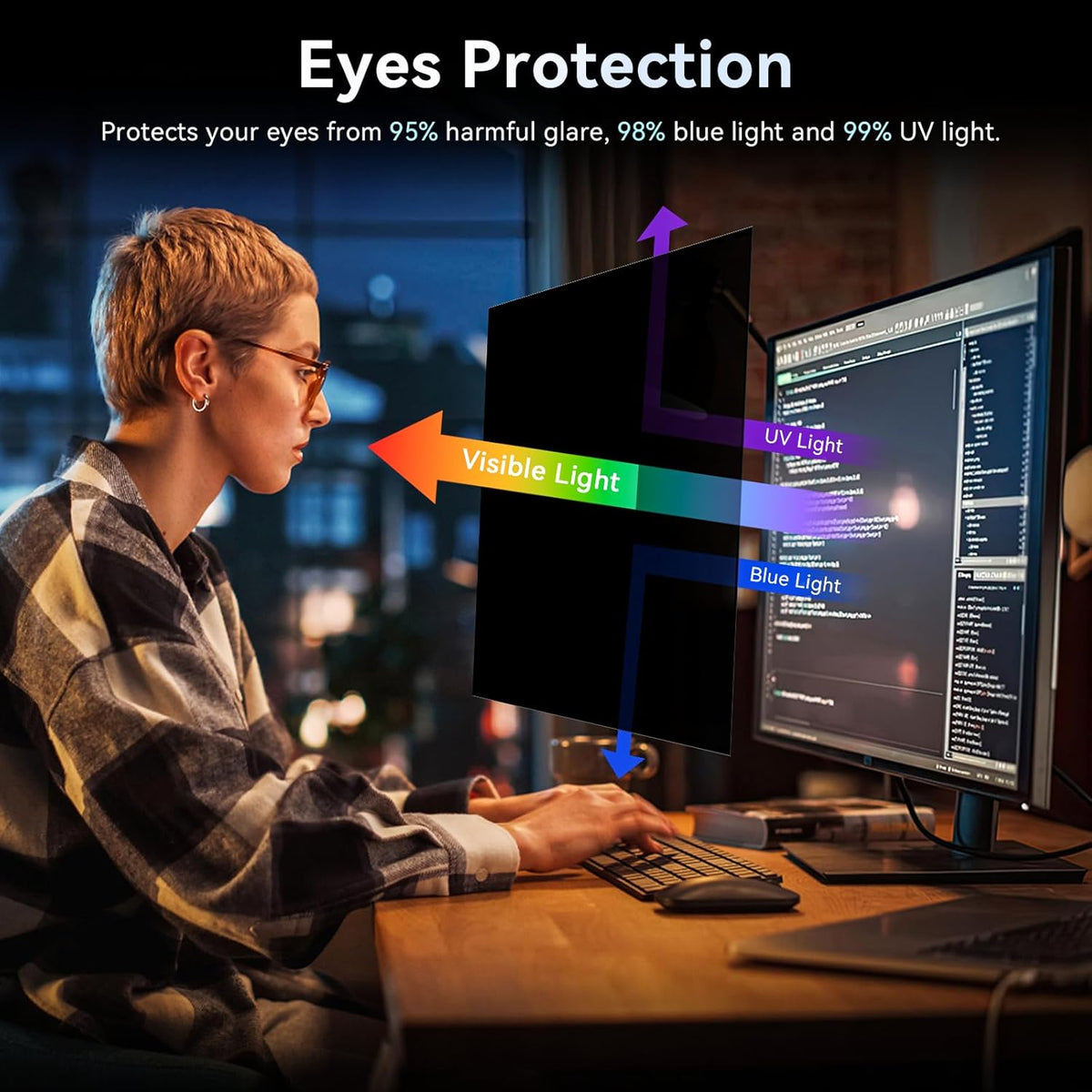 [2 Pack] 32 Inch Computer Privacy Screen Filter for 16:9 Widescreen Monitor, Removable Eye Protection Anti Glare Blue Light Filter Privacy Shield, Anti Scratch Anti Spy Screen Protector Film 32 In