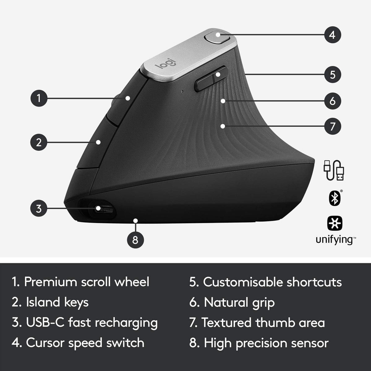 Logitech MX Vertical Wireless Mouse – Ergonomic Design Reduces Muscle Strain, Move Content Between 3 Windows and Apple Computers, Rechargeable, Graphite