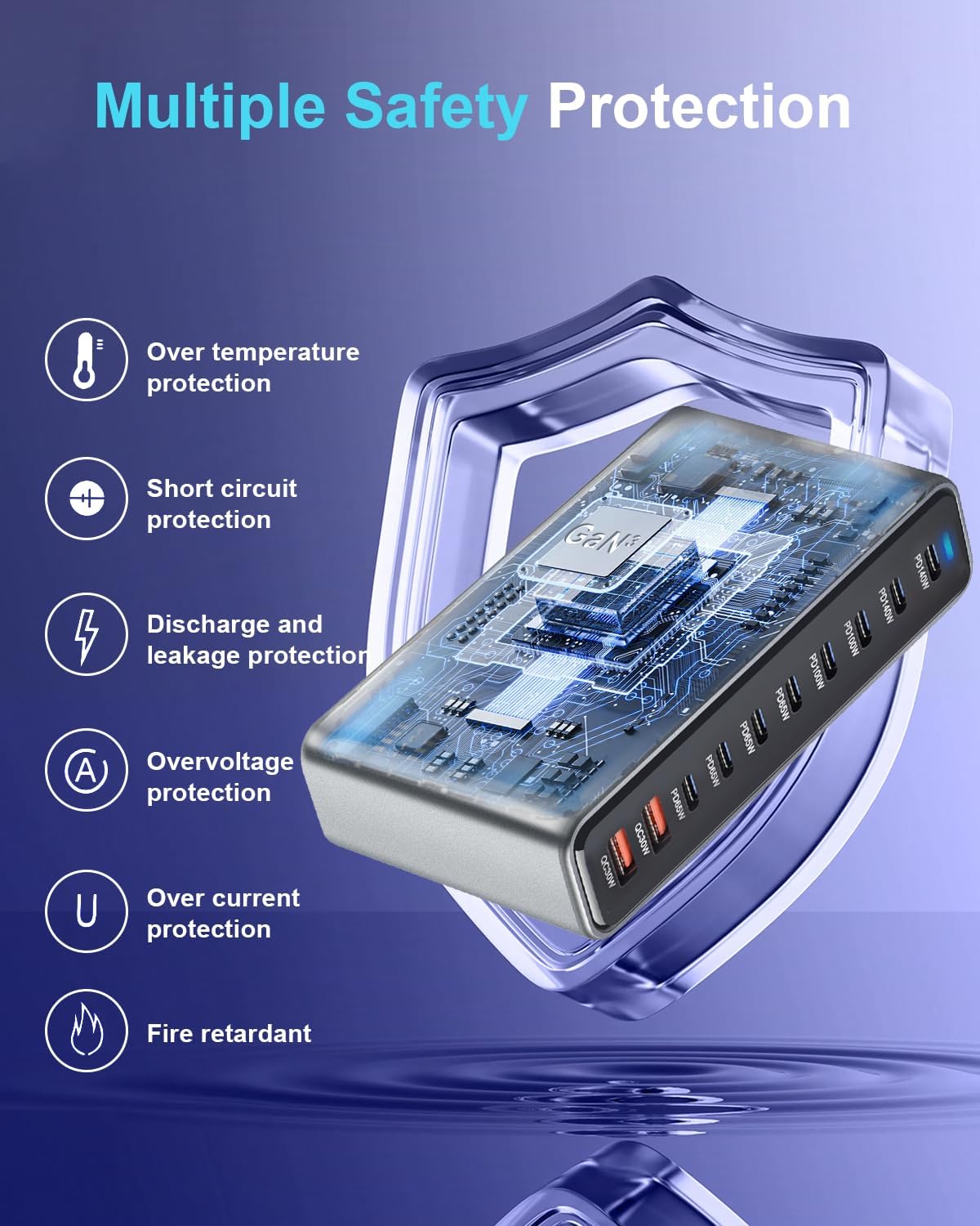 800W USB C Fast Charger Block, 10 Port USB Charging Station, GaN Ⅲ Pro Dual 140W PD PPS Port for Multiple Devices,Laptop Wall Charger Compatible with DELL, HP, MacBook Pro,iPhone 16,Galaxy S24