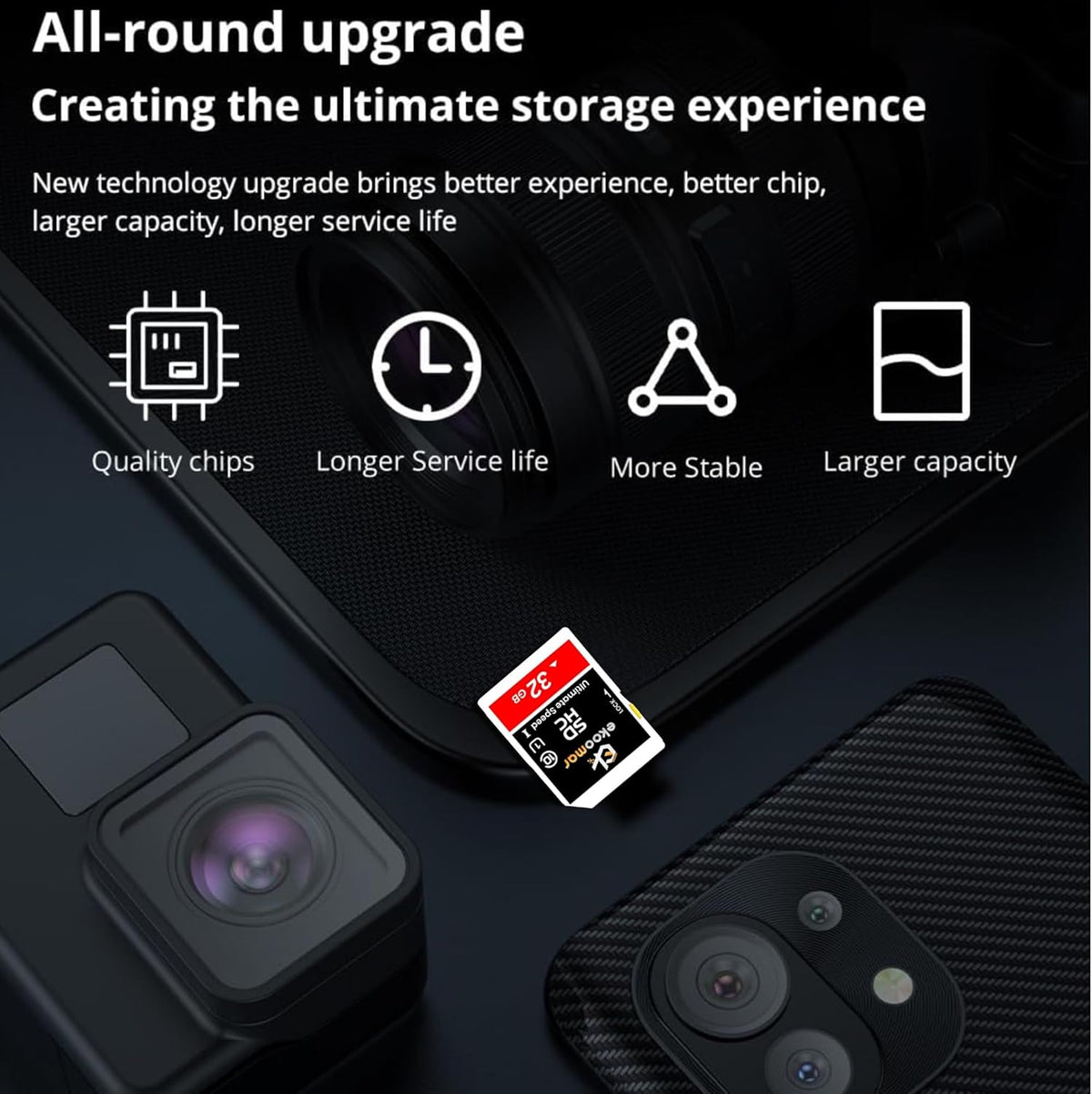 Ekoomar 10, 100MB/s 32GB (Pack 1) Card - Class High-Speed Memory Card with for Digital Camera, Dash Cam, & Video