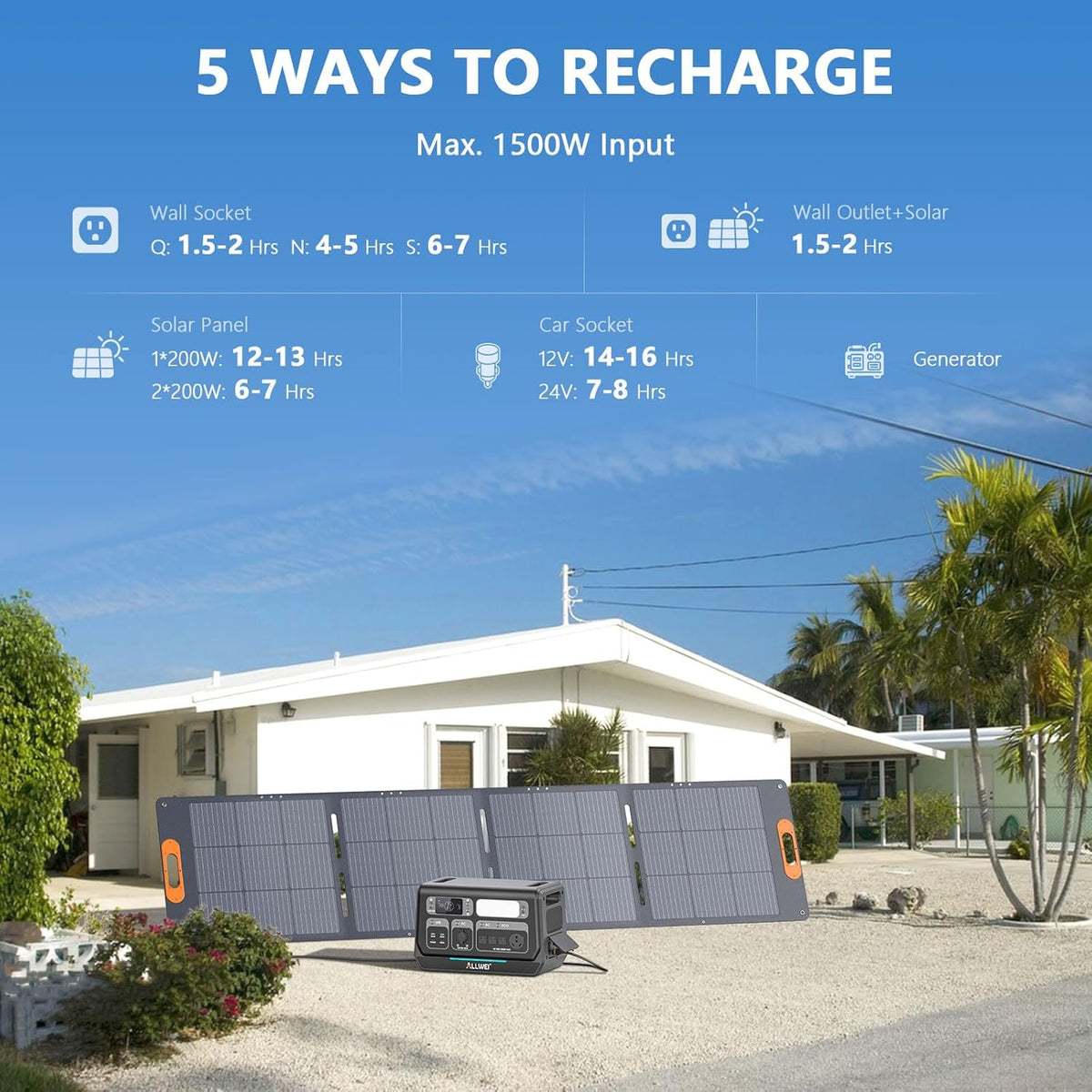 ALLWEI Solar Generator 2400W with 1x 200W Solar Panel, 2048Wh LiFePO4 Portable Power Station, Fast Charge in 1.5H, 4 AC Outlet, Expandable to 10240Wh for RV Camping Home Backup Outdoor Power Outage