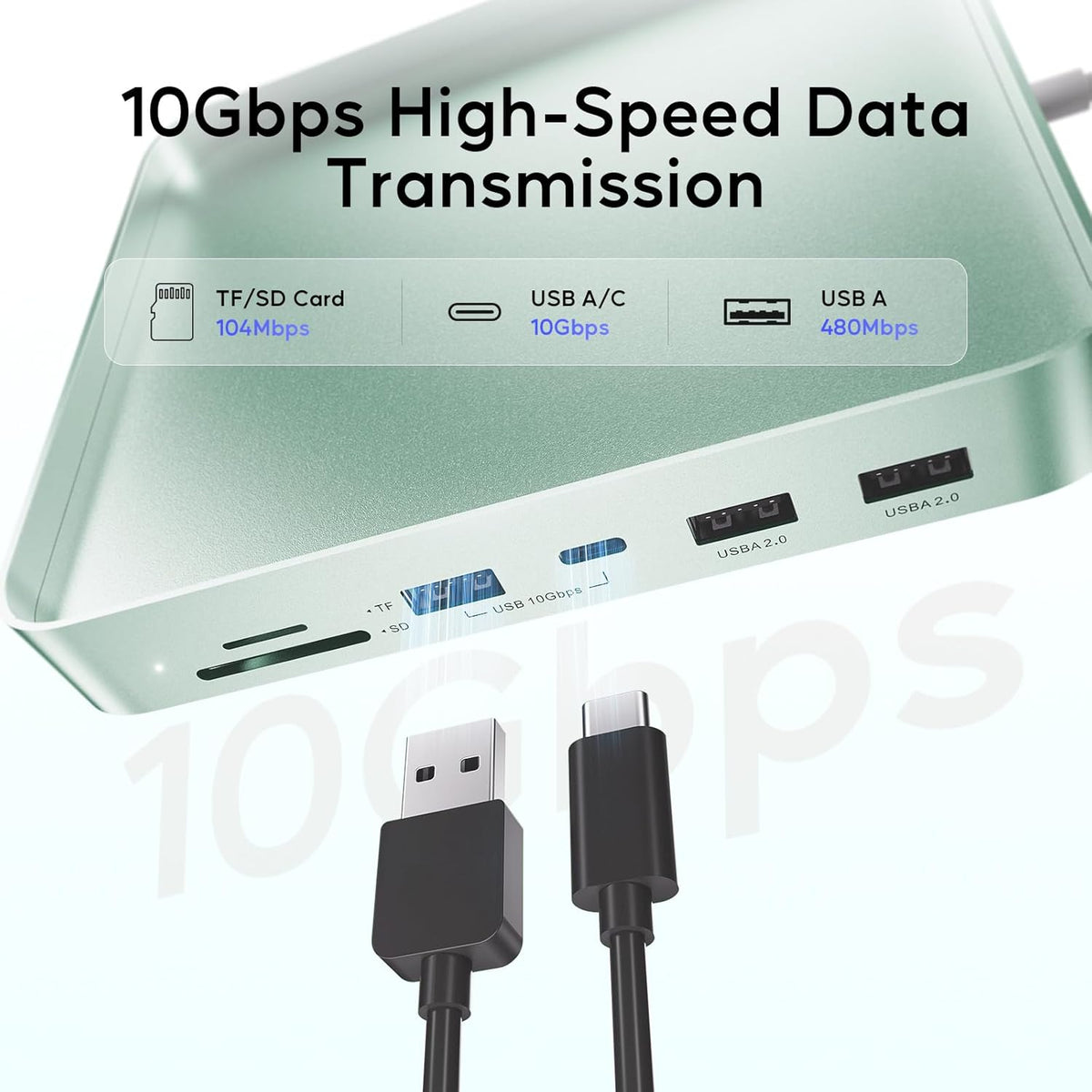 USB C HUB for iMac 24 inch 2021/2023/2024, USB Hub Adapter iMac Accessories for iMac M1/M3/M4 with USB C 10Gbps 3*USB A SD/TF, Docking Station Support Expand M.2 SSD (Not Included), Green