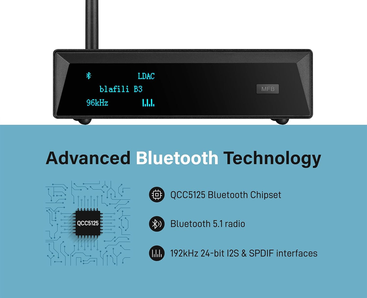 B3 Professional XLR Bluetooth v5.1 Music Receiver, LDAC & aptX HD Streamer, Built-in ESS DAC, Analog RCA, Digital Optical and COAXIAL Outputs, for Audio Mixer, DJ Speakers & PA System