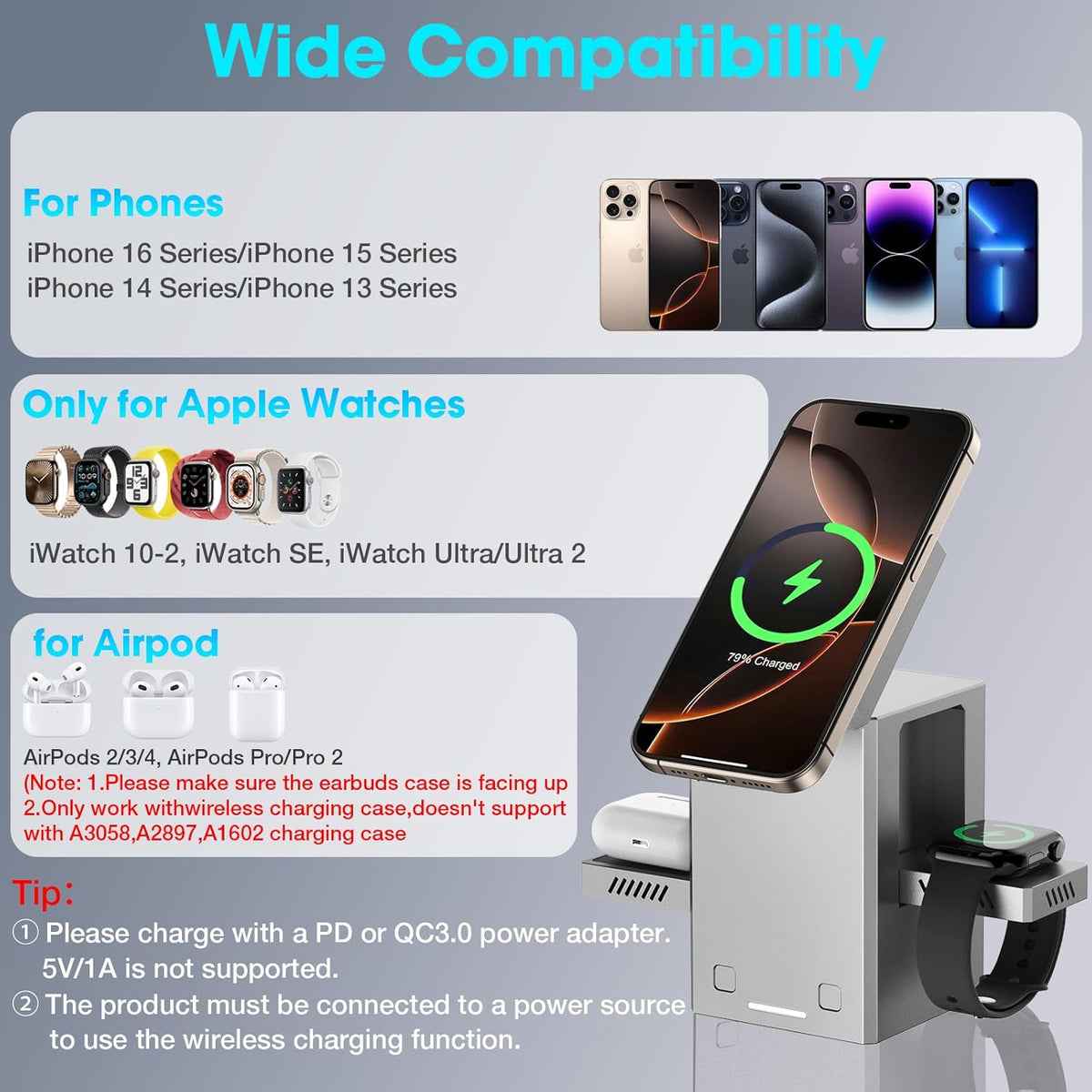 25W 3 in 1 Charging Station for Apple Devices,Auto Open/Close Mag-Safe Wireless Charging Stand Cube,Travel Wireless Charger Dock for iPhone 16/15/14Series & Apple Watch & AirPods (Metal Gray)
