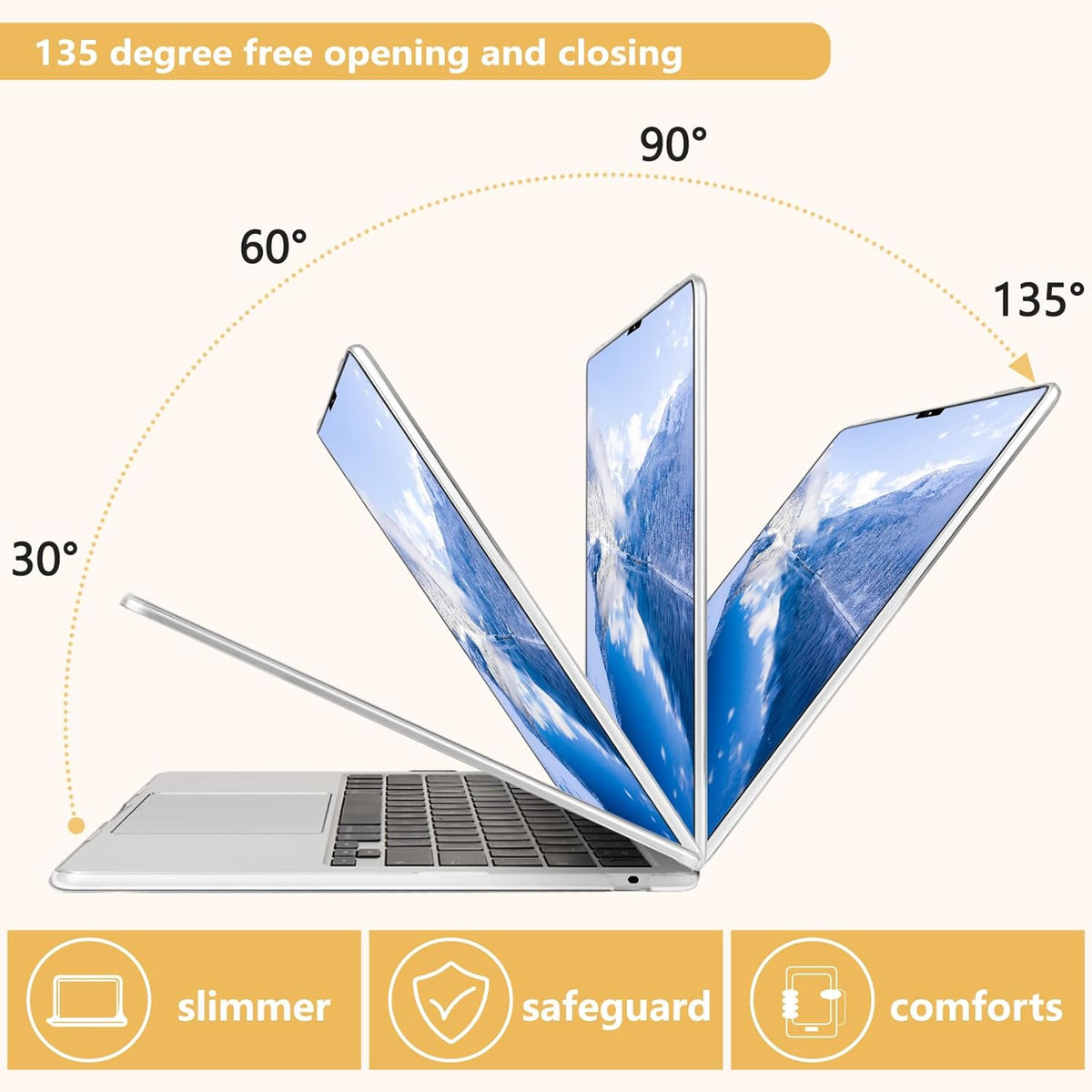 Compatible with MacBook Air 13.6 inch Case, M4 A3240/M3 A3113/M2 A2681 (Released 2025 to 2022), Hard Shell, Keyboard Cover, Screen Protector, Webcam Cover & Type-C Adapter, Colored Flowers