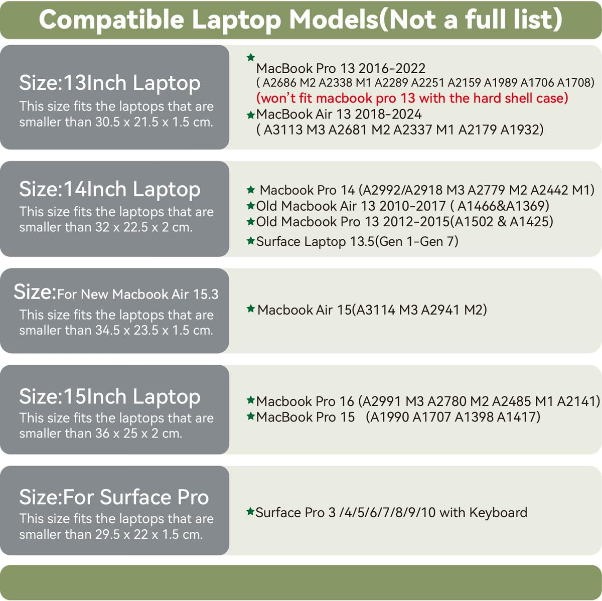 Laptop Sleeve 14 Inch Compatible with New 14 inch MacBook Pro A2992/2918 M3 A2442, A2779, Surface Laptop 13.5 5th Gen Color Blue