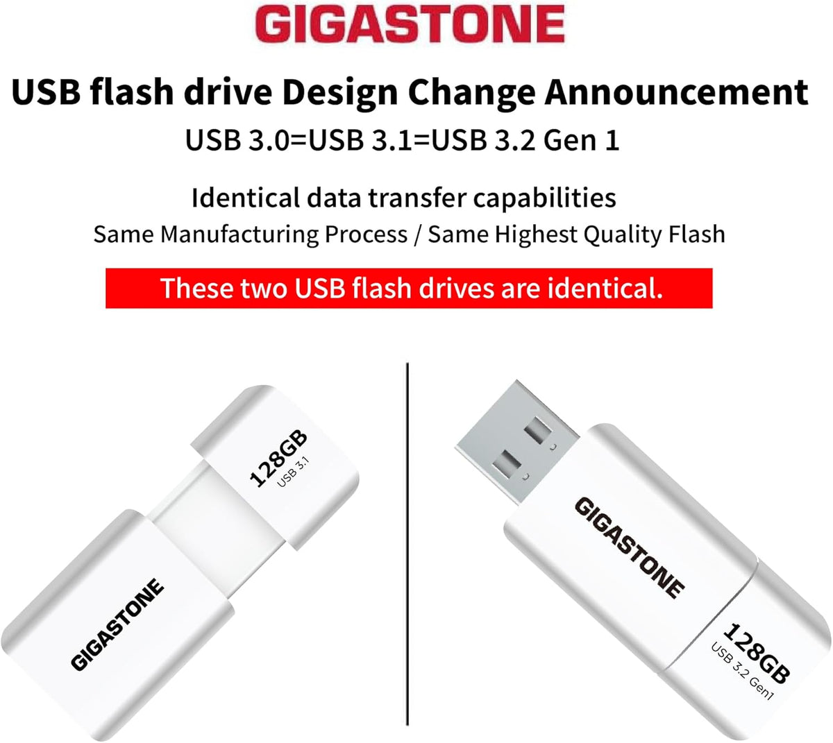GIGASTONE 128GB Flash Drive (5 Pack) Z60 USB 3.2 Gen 1, 120MB/s Ultra Fast, Retractable Capless Slider Design, Data Storage, Backup for PC/Mac/TV/Car Audio, USB 2.0/3.0/3.1 Compatible