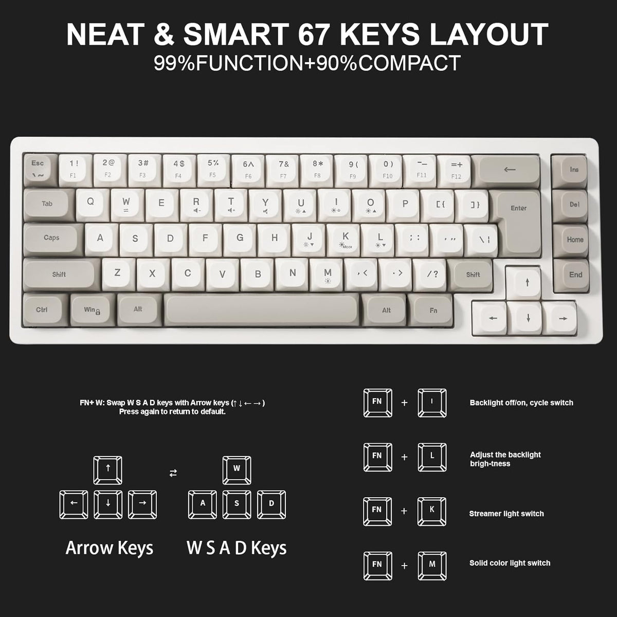 Generic 65 Wired RGB Gaming Membrance Keyboard. Percent Mini Creamy LED Computer Keyboard .Small Ergonomic Clicky