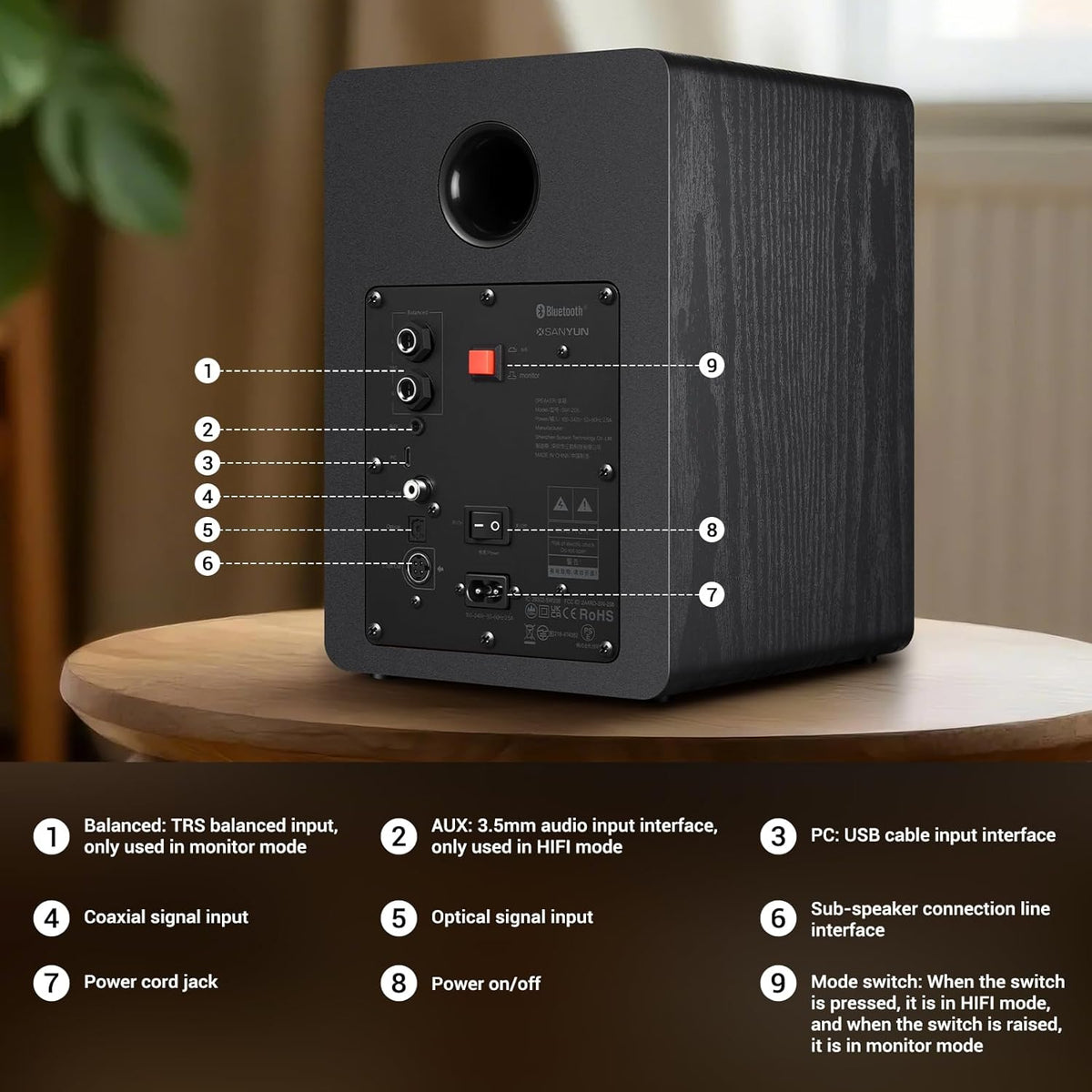 SW206 4” HiFi Bookshelf Speakers with Studio Mode, 80W Active, Bluetooth 5.4/Optical/Coaxial/TRS/Aux/24bit DAC USB, for Turntable TV PC Desktop, MDF Cabinet, Remote Control, Black