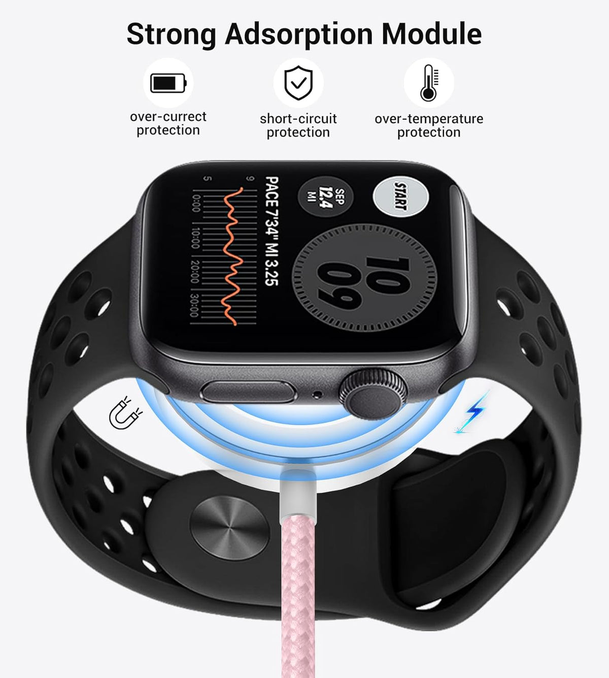 Temdan for Travel Vacation Essentials,3 in 2 USB C Cable for Apple Watch Charger/iPhone 16 Charger/Lightning,Multi Charging Cable Cord,Camping Essentials,Designed for iWatch &iPhone 16-12-5FT Pink