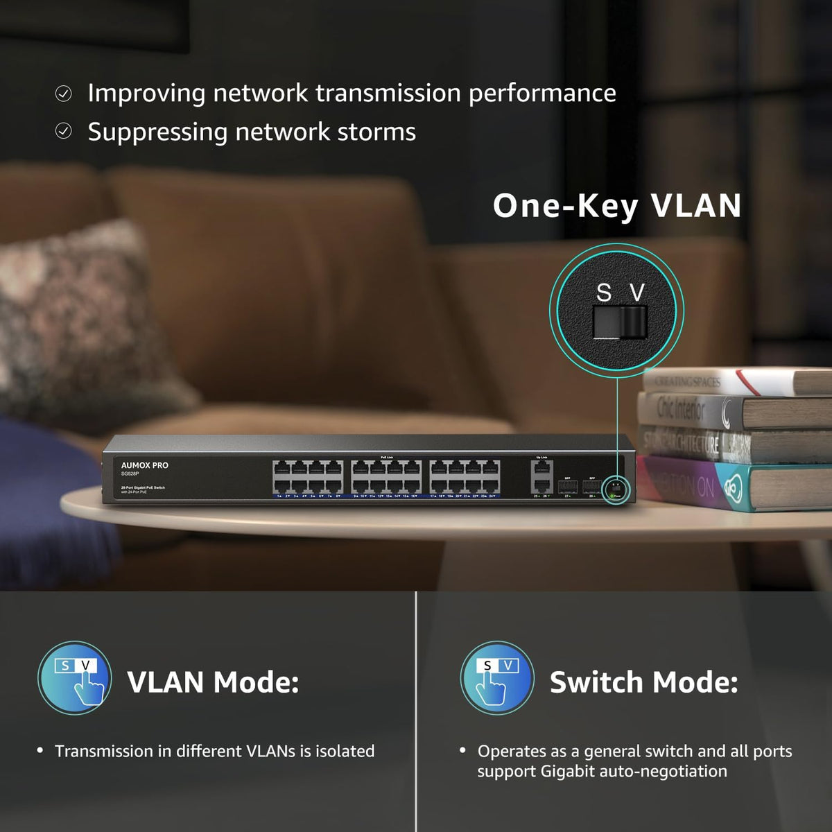 24 Port Gigabit PoE Switch,AUMOX PRO 28 Port PoE with 2 x Uplink Gigabit Ports, 2 x 1G SFP Slots 400W SG528P ,Plug and Play,Metal Case Desktop, Wall Mount or Rackmount Network Switch,802.3af/at