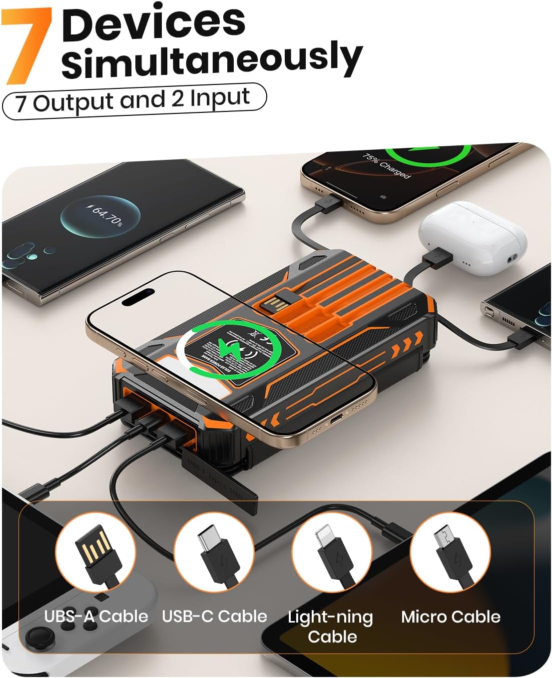 SOARAISE-Solar-Charger-Power-Bank - 48000mAh Wireless Portable Charger Built-in 4 Cables and 4 Solar Panels, PD QC 3.0 Fast Charging USB C Battery Pack with Flashlight for Camping Travel