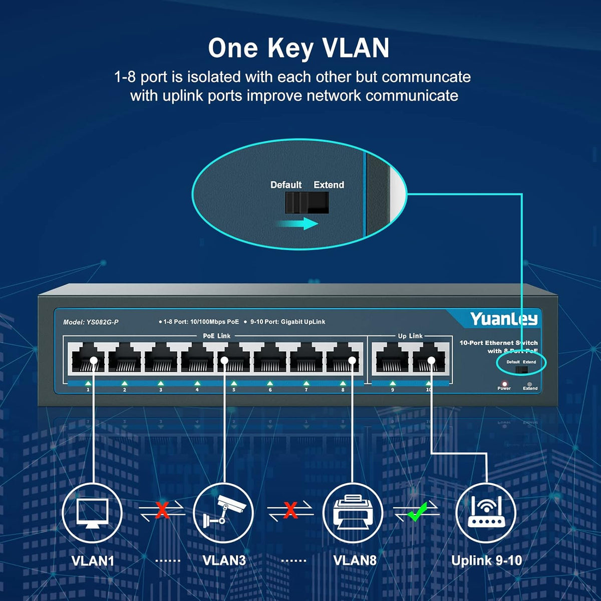 YuanLey 8 Port PoE Switch with 2 Gigabit Uplink, 8 PoE+ Port 100Mbps, 120W 802.3af/at, Extend Function, Metal, Fanless, Unmanaged Plug and Play Network Switch