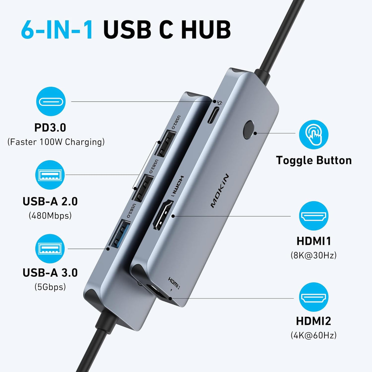 imokin HDMI,3 Docking Station USB C to Dual HDMI Adapter USBC Hub DualHDMI Monitors for Windows,USB C Adapter with Dual